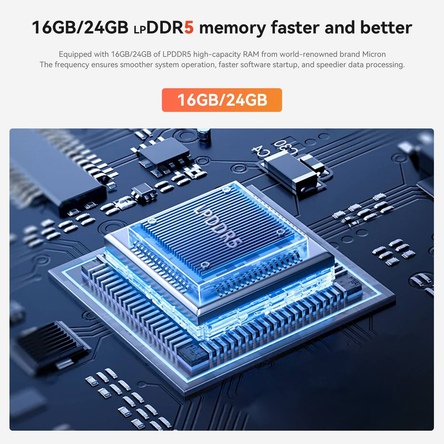16GB/24GB LPDDR5 memory faster and better

Equipped with 16GB/24GB of LPDDR5 high-capacity RAM from world-renowned brand Micron. The frequency ensures smoother system operation, faster software startup, and speedier data processing.

16GB/24GB