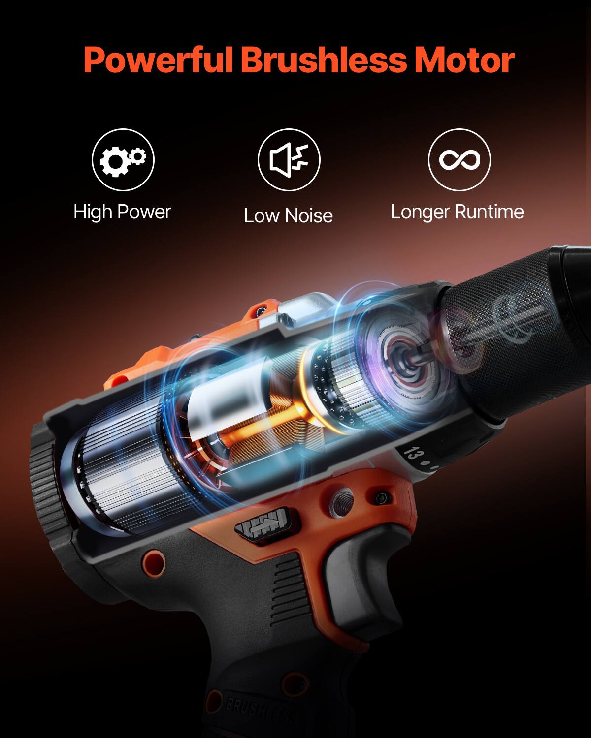 Powerful Brushless Motor

- High Power
- Low Noise
- Longer Runtime