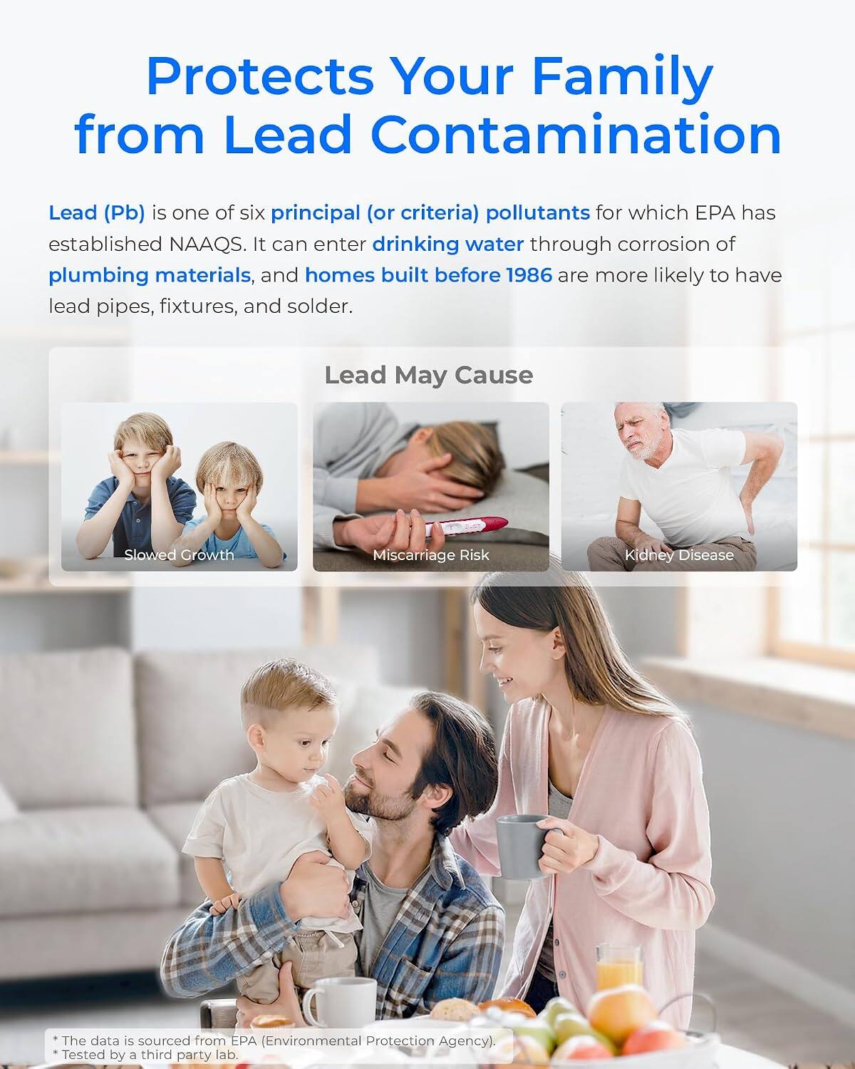 Protects Your Family from Lead Contamination

Lead (Pb) is one of six principal (or criteria) pollutants for which EPA has established NAAQS. It can enter drinking water through corrosion of plumbing materials, and homes built before 1986 are more likely to have lead pipes, fixtures, and solder.

Lead May Cause
- Slowed Growth
- Miscarriage Risk
- Kidney Disease

*The data is sourced from EPA (Environmental Protection Agency).
*Tested by a third party lab.