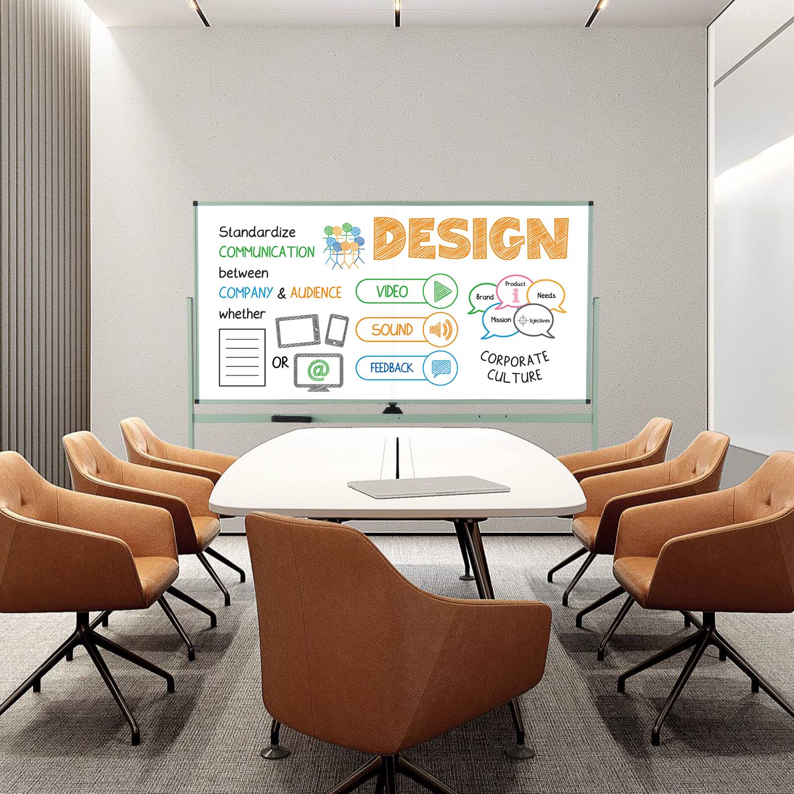 Standardize COMMUNICATION DESIGN between COMPANY & AUDIENCE whether ison SOUND OR VIDEO frand i Needs whether ison SOUND OR CORPORATE @ FEEDBACK CULTURE