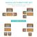MODULAR FURNITURE SET
Rearrange the furniture to suit your patio setup and seating needs
TRY THESE SETUPS!