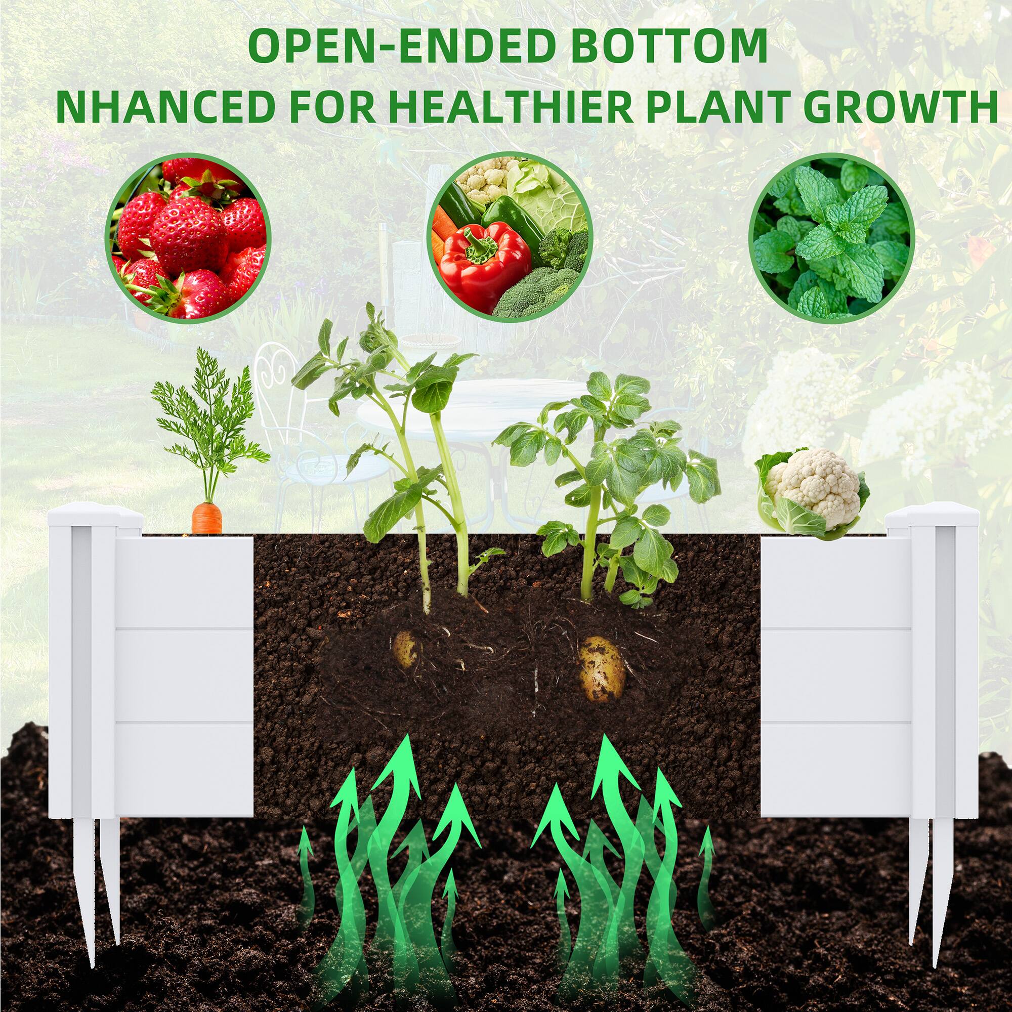 OPEN-ENDED BOTTOM  
ENHANCED FOR HEALTHIER PLANT GROWTH