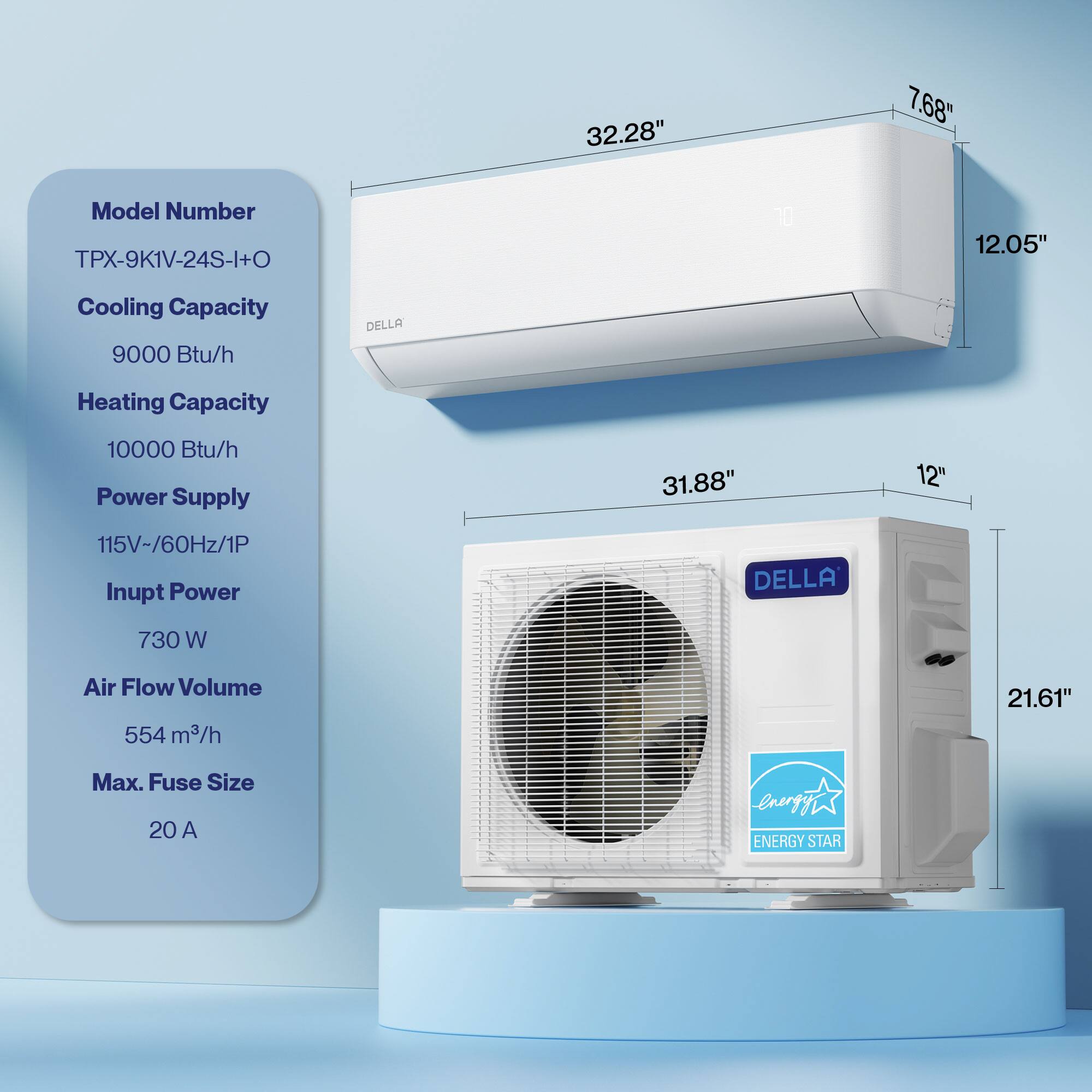 32.28" 7.68" Model Number TPX-9K1V-24S-I+O 10 12.05" Cooling Capacity 9000 Btu/h DELLA Heating Capacity 10000 Btu/h Power Supply 31.88" 12" 115V/60Hz/1P Input Power DELLA 730 W Air Flow Volume 554 m3/h 21.61" Max. Fuse Size 20 A ENERGY STAR