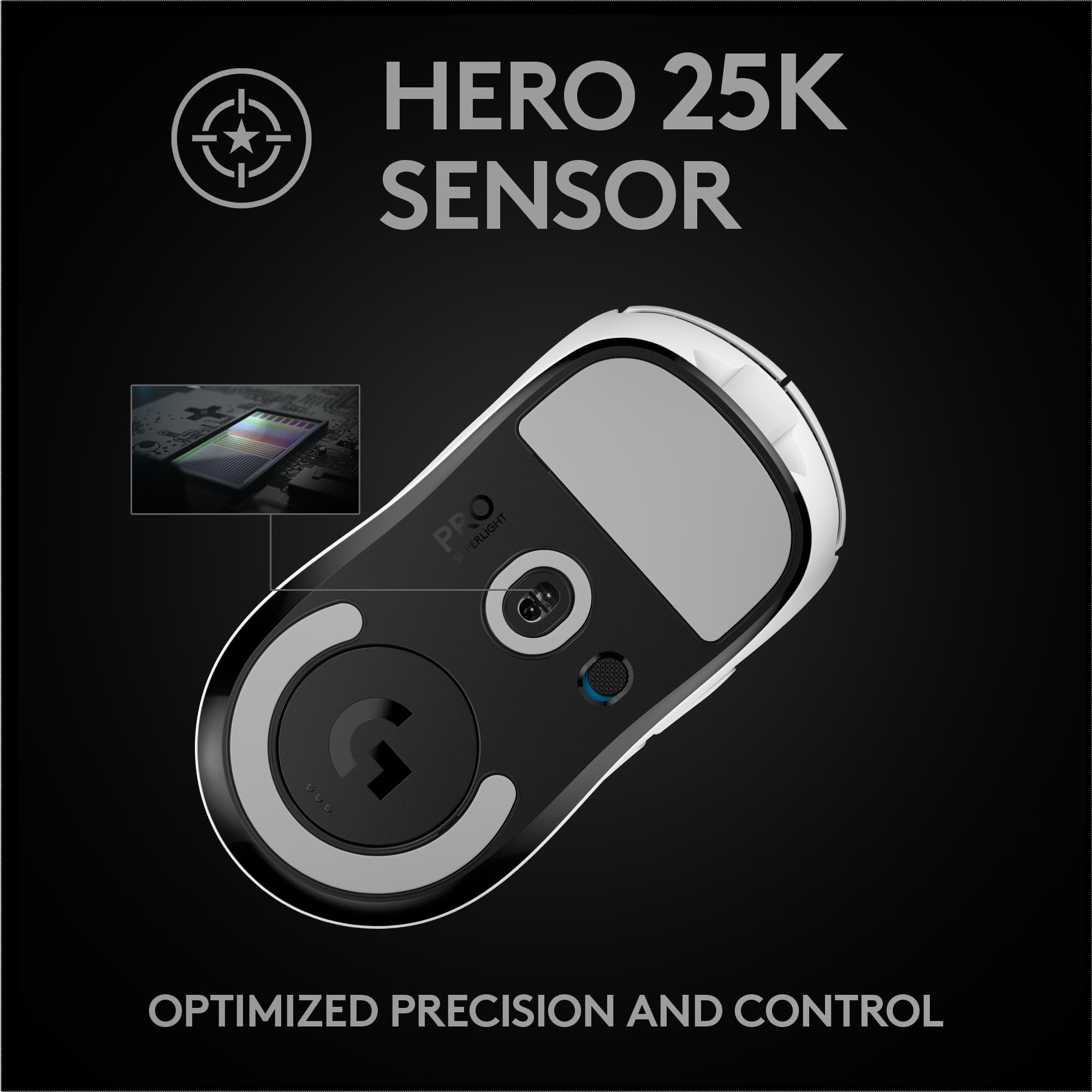 Hero 25K Sensor Pro ERLight: Optimized Precision and Control