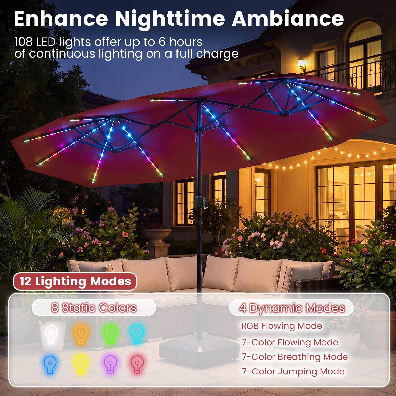Enhance Nighttime Ambiance

108 LED lights offer up to 6 hours of continuous lighting on a full charge

12 Lighting Modes

8 Static Colors

4 Dynamic Modes

- RGB Flowing Mode
- 7-Color Flowing Mode
- 7-Color Breathing Mode
- 7-Color Jumping Mode