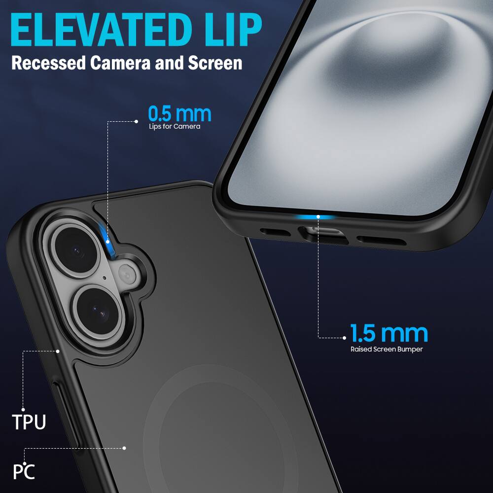 ELEVATED LIP  
Recessed Camera and Screen  
0.5 mm Lips for Camera  
1.5 mm Raised Screen Bumper  
TPU PC