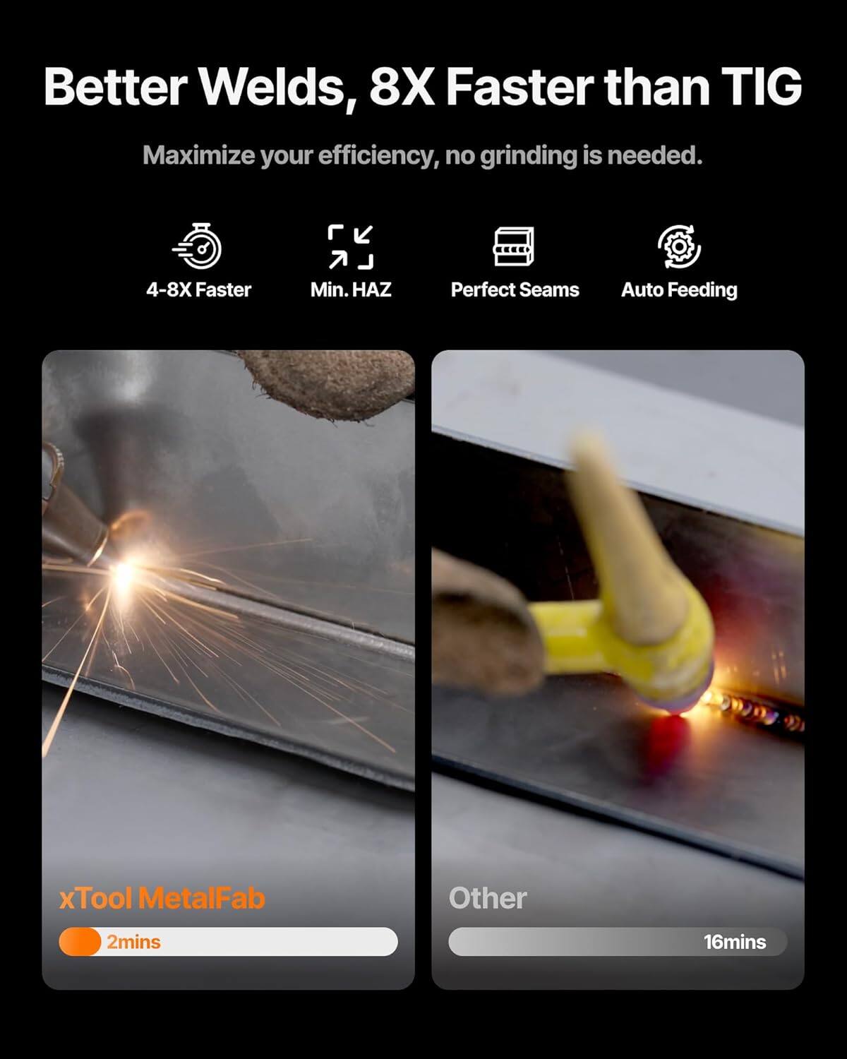 Better Welds, 8X Faster than TIG  
Maximize your efficiency, no grinding is needed.  

4-8X Faster  
Min. HAZ  
Perfect Seams  
Auto Feeding  

xTool MetalFab  
2mins  

Other  
16mins