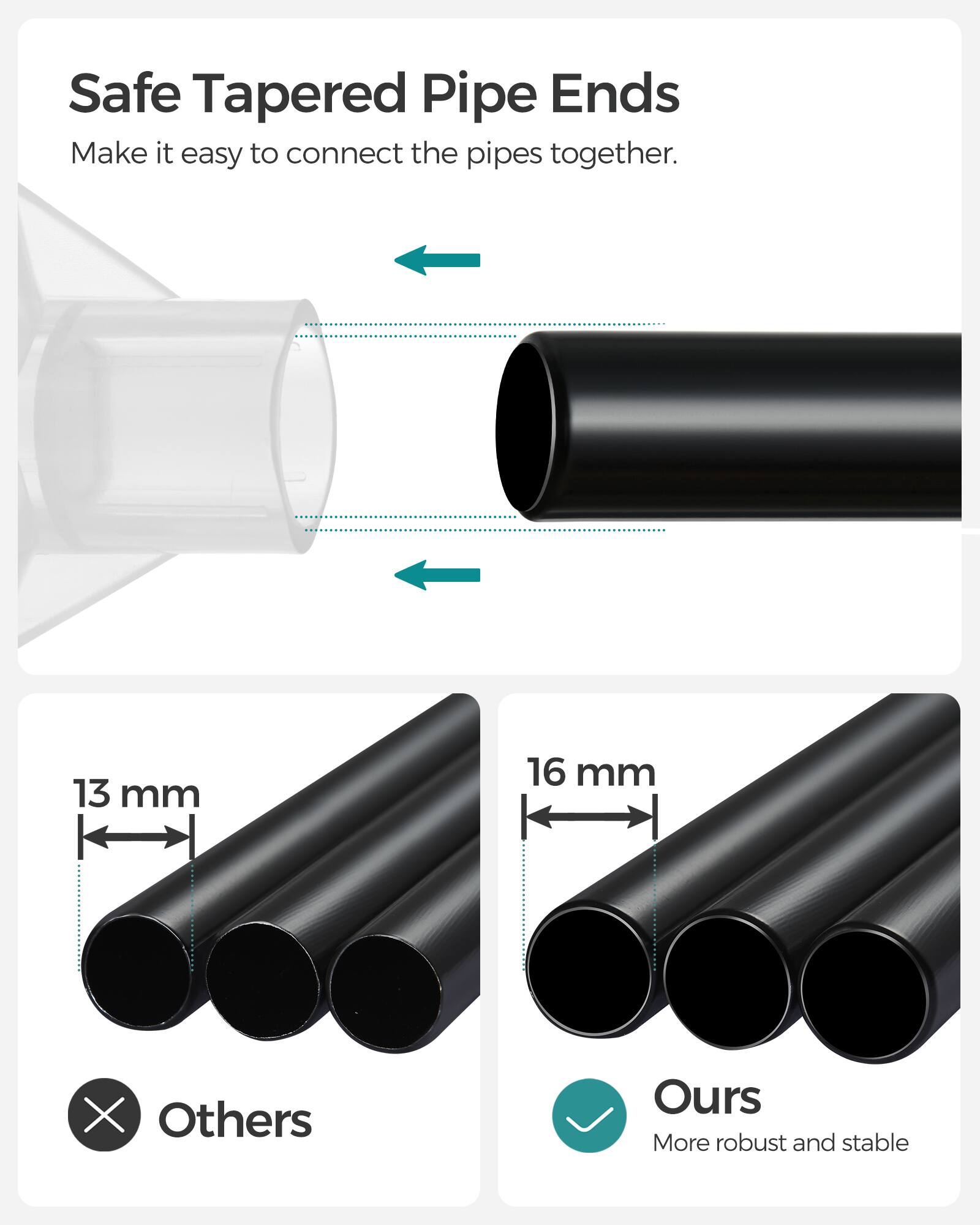 Safe Tapered Pipe Ends  
Make it easy to connect the pipes together.  

13 mm  
16 mm  

Others  
Ours  
More robust and stable