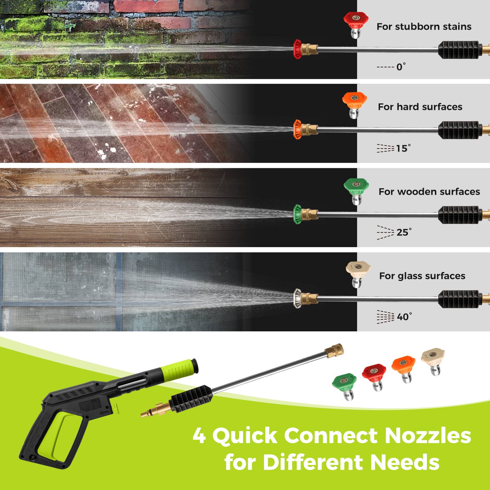 For stubborn stains  
0°

For hard surfaces  
15°

For wooden surfaces  
25°

For glass surfaces  
40°

4 Quick Connect Nozzles for Different Needs