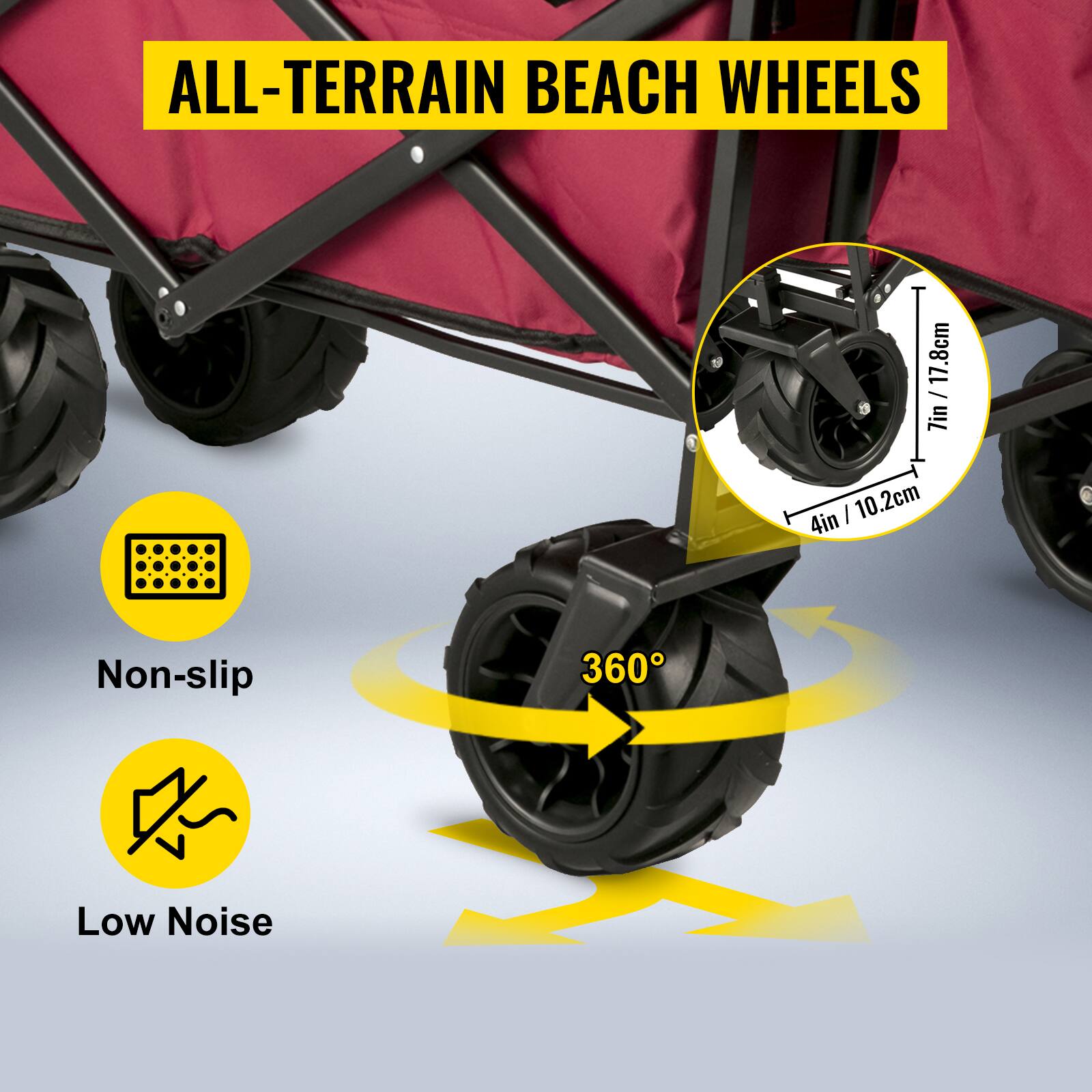 ALL-TERRAIN BEACH WHEELS

- Non-slip
- Low Noise

17.8cm / 7in  
4in / 10.2cm

360°