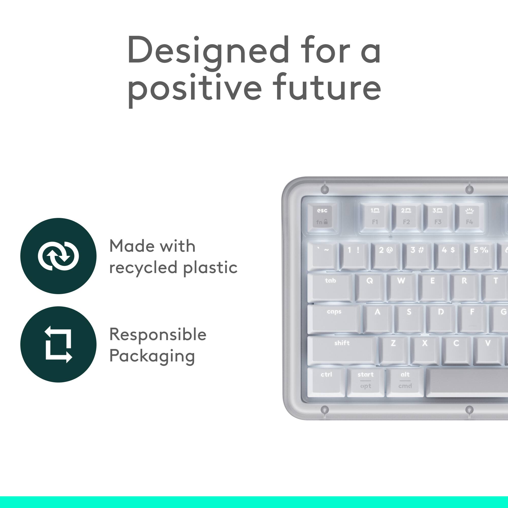 Designed for a positive future

Made with recycled plastic

Responsible Packaging