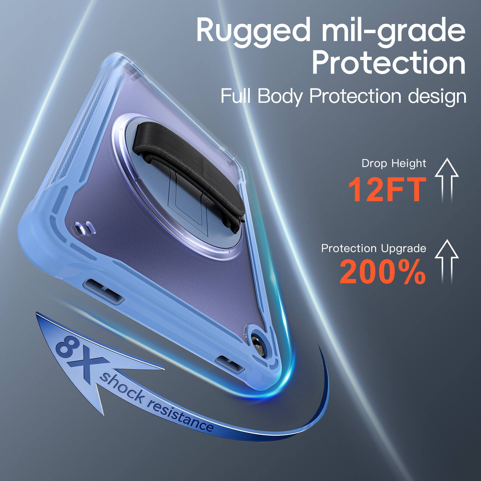 Rugged mil-grade Protection  
Full Body Protection design  
Drop Height 12FT  
Protection Upgrade 200%  
8X shock resistance