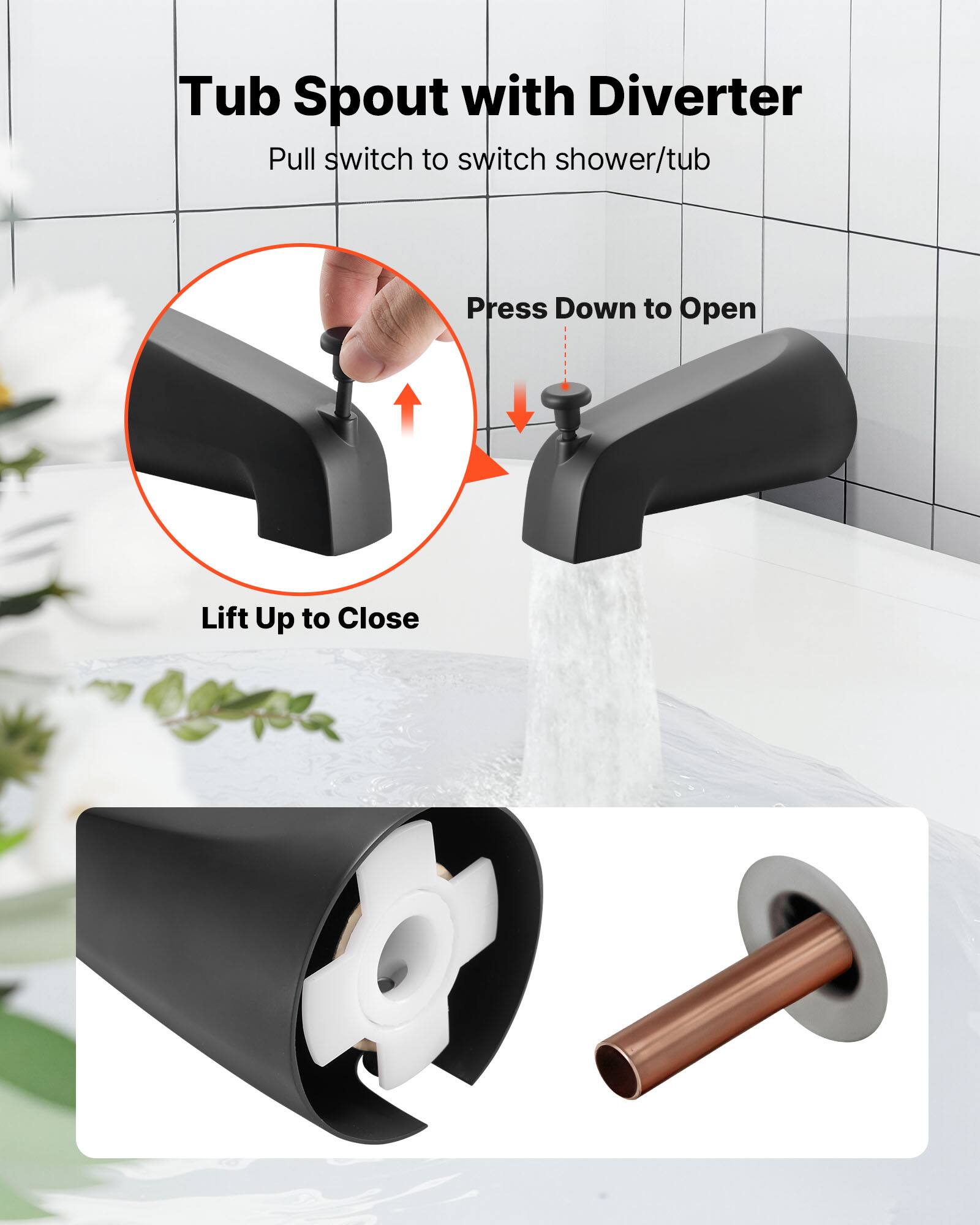 Tub Spout with Diverter  
Pull switch to switch shower/tub  

Press Down to Open  
Lift Up to Close