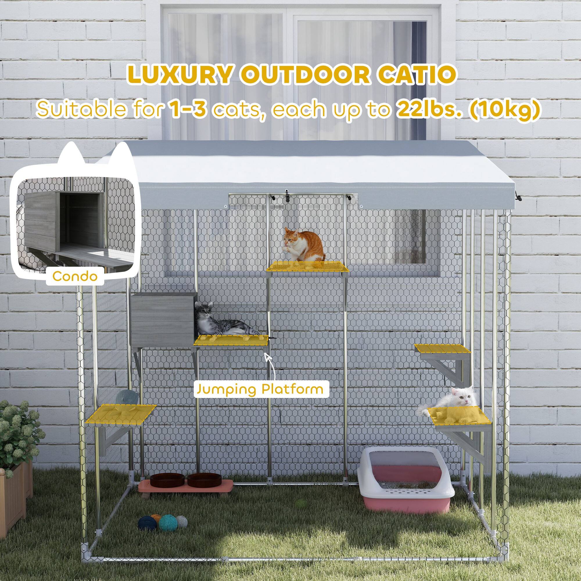 LUXURY OUTDOOR CATIO  
Suitable for 1-3 cats, each up to 22lbs. (10kg)  

Condo  
Jumping Platform  
Loo Form
