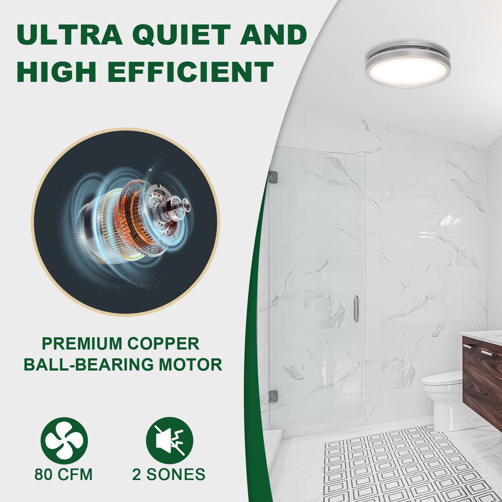 ULTRA QUIET AND HIGH EFFICIENT

PREMIUM COPPER BALL-BEARING MOTOR

80 CFM

2 SONES