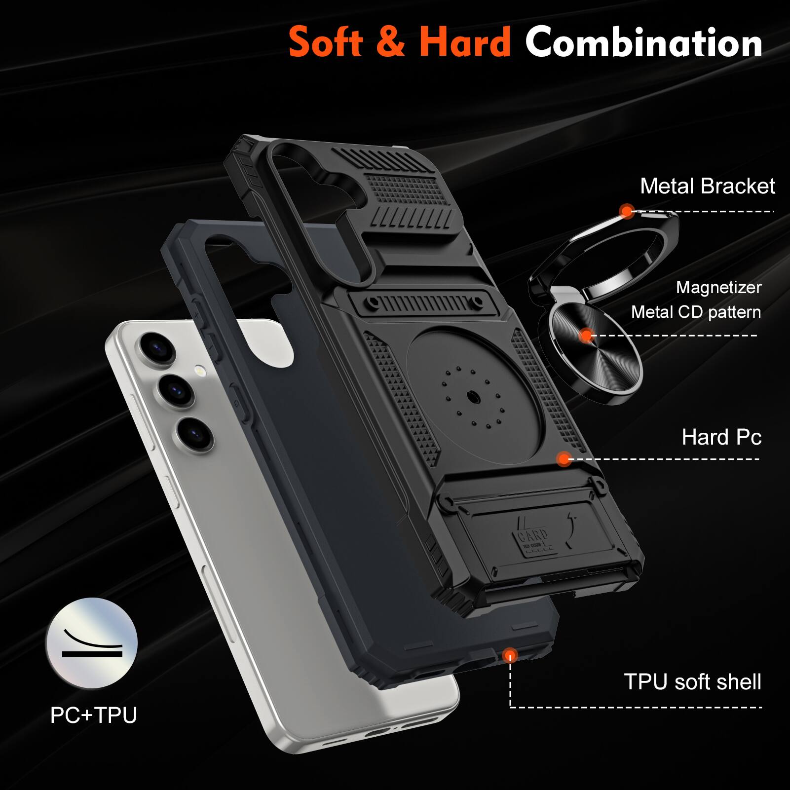Soft & Hard Combination  
Metal Bracket  
Magnetizer  
Metal CD pattern  
Hard Pc  
TPU soft shell  
PC+TPU