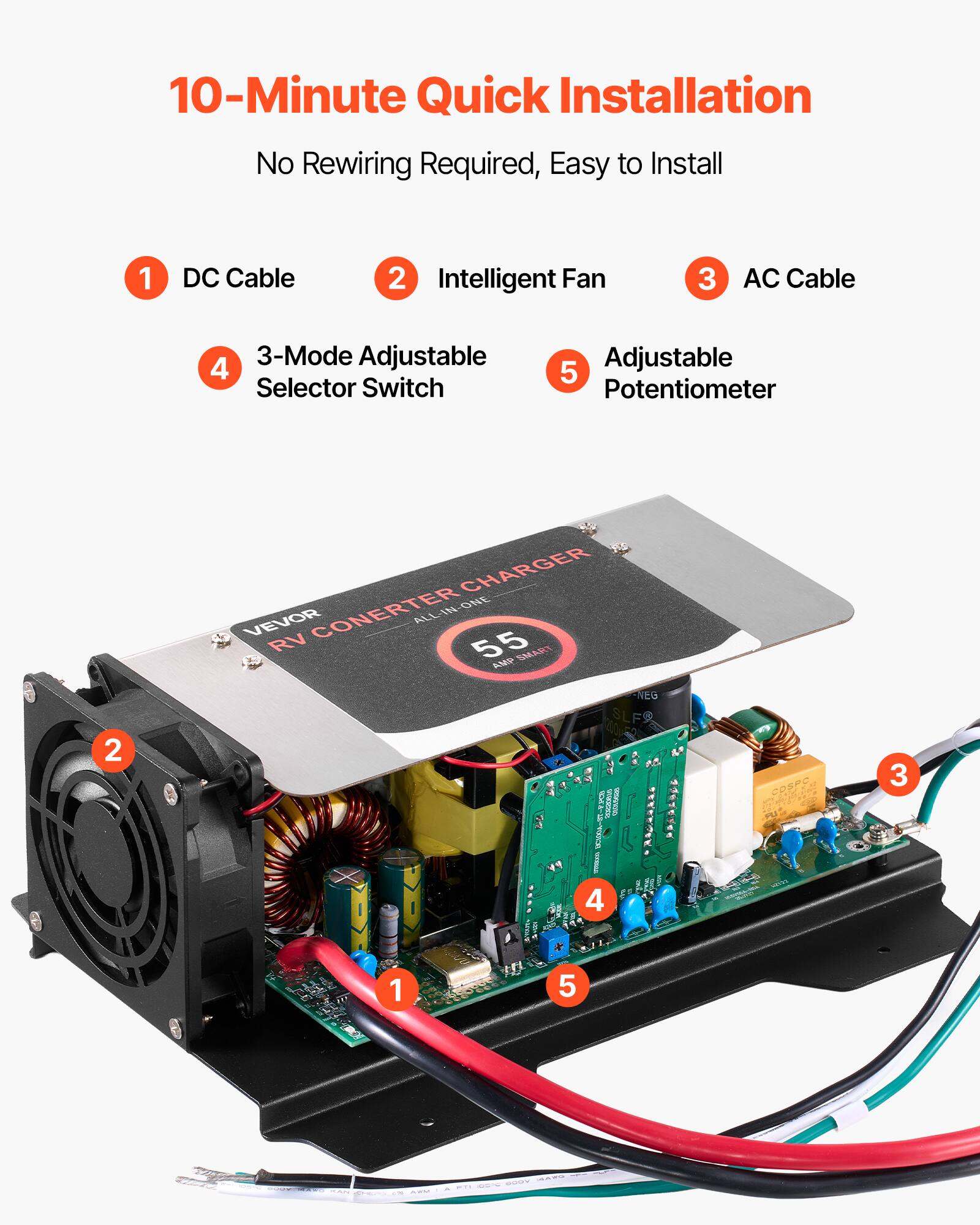 10-Minute Quick Installation  
No Rewiring Required, Easy to Install

1. DC Cable  
2. Intelligent Fan  
3. AC Cable  
4. 3-Mode Adjustable Selector Switch  
5. Adjustable Potentiometer  

CHARGER ONE VEVOR RV CONVERTER ALL-IN-1 55 AMP SMART -NEG  

adidas  
CODE FOOD