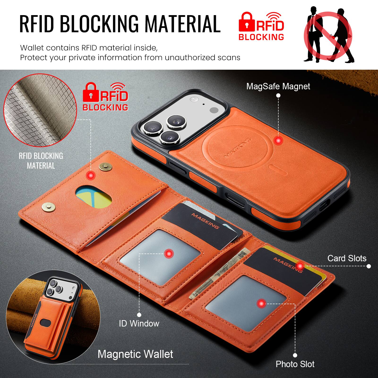 RFID BLOCKING MATERIAL  
Wallet contains RFID material inside, Protect your private information from unauthorized scans  

RFID BLOCKING RFID BLOCKING MATERIAL  

MagSafe Magnet  

MAGKING  

Card Slots  

ID Window  

Magnetic Wallet  

Photo Slot