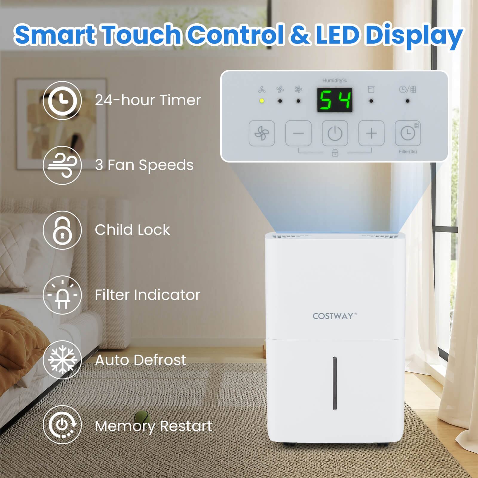 Smart Touch Control & LED Display

- 24-hour Timer
- 3 Fan Speeds
- Child Lock
- Filter Indicator
- Auto Defrost
- Memory Restart

Humidity% 54

Filter(3s)

COSTWAY