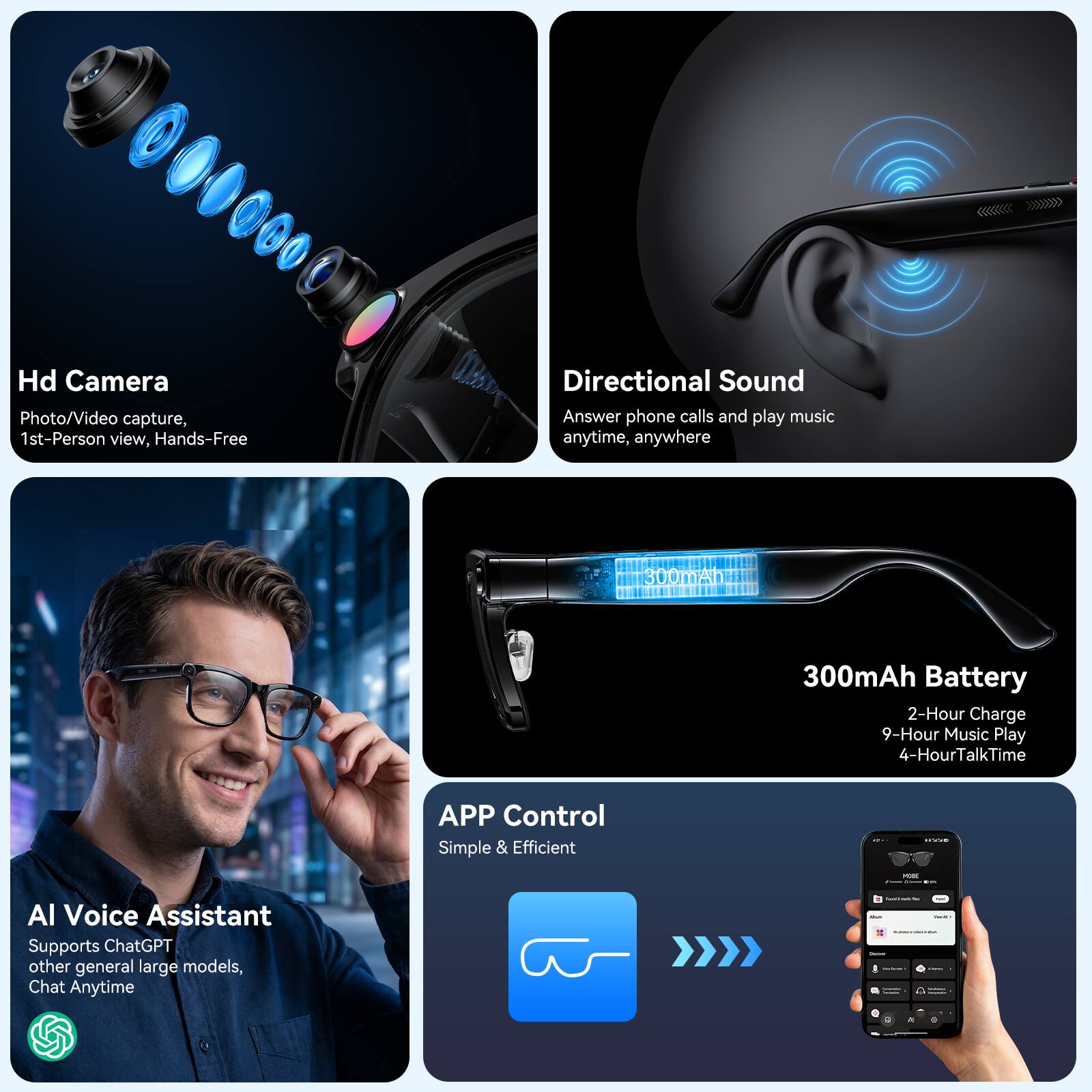- Hd Camera
  - Photo/Video capture, 1st-Person view, Hands-Free

- Directional Sound
  - Answer phone calls and play music anytime, anywhere

- 300mAh Battery
  - 2-Hour Charge
  - 9-Hour Music Play
  - 4-Hour Talk Time

- APP Control
  - Simple & Efficient

- AI Voice Assistant
  - Supports ChatGPT
  - other general large models
  - Chat Anytime