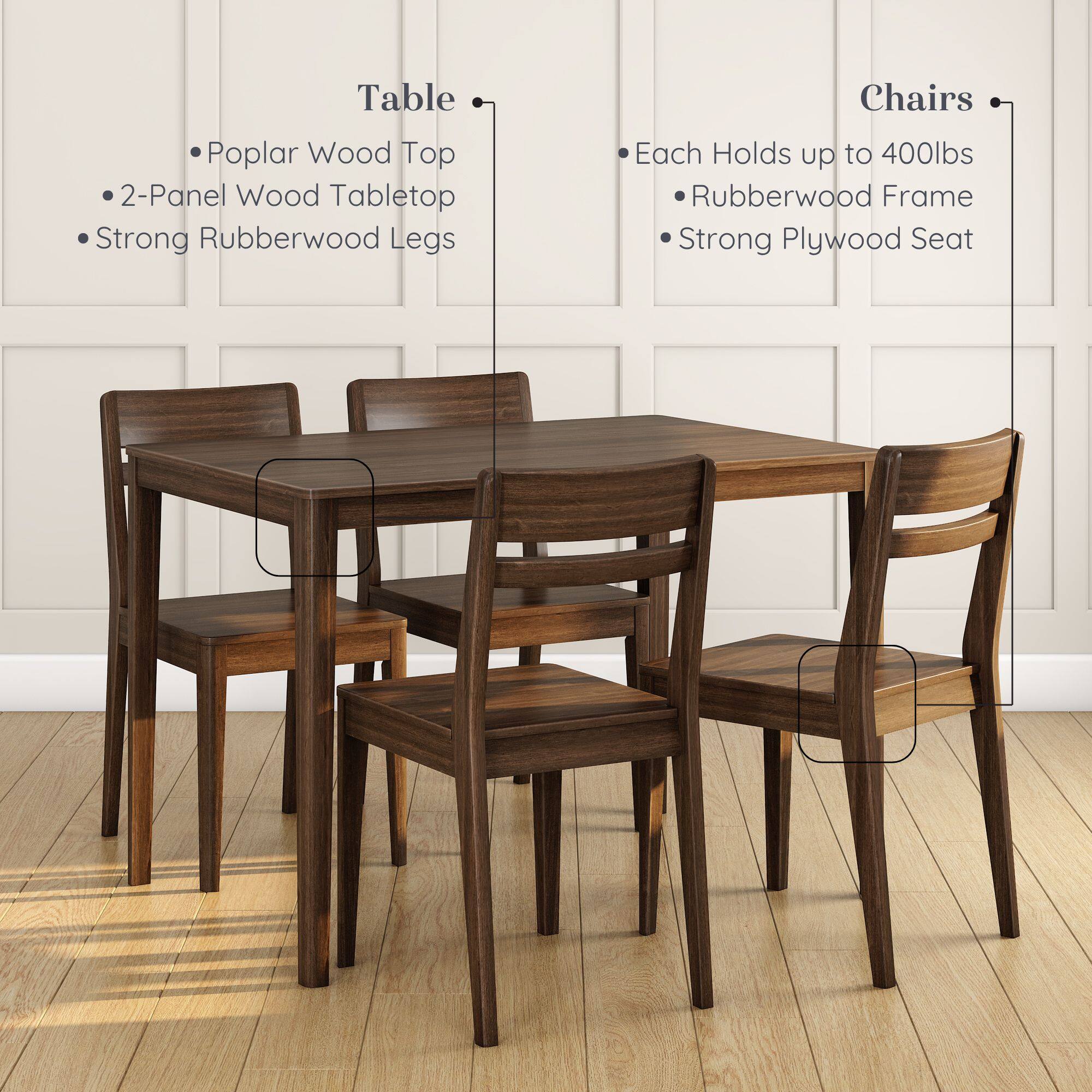 Table
- Poplar Wood Top
- 2-Panel Wood Tabletop
- Strong Rubberwood Legs

Chairs
- Each Holds up to 400lbs
- Rubberwood Frame
- Strong Plywood Seat