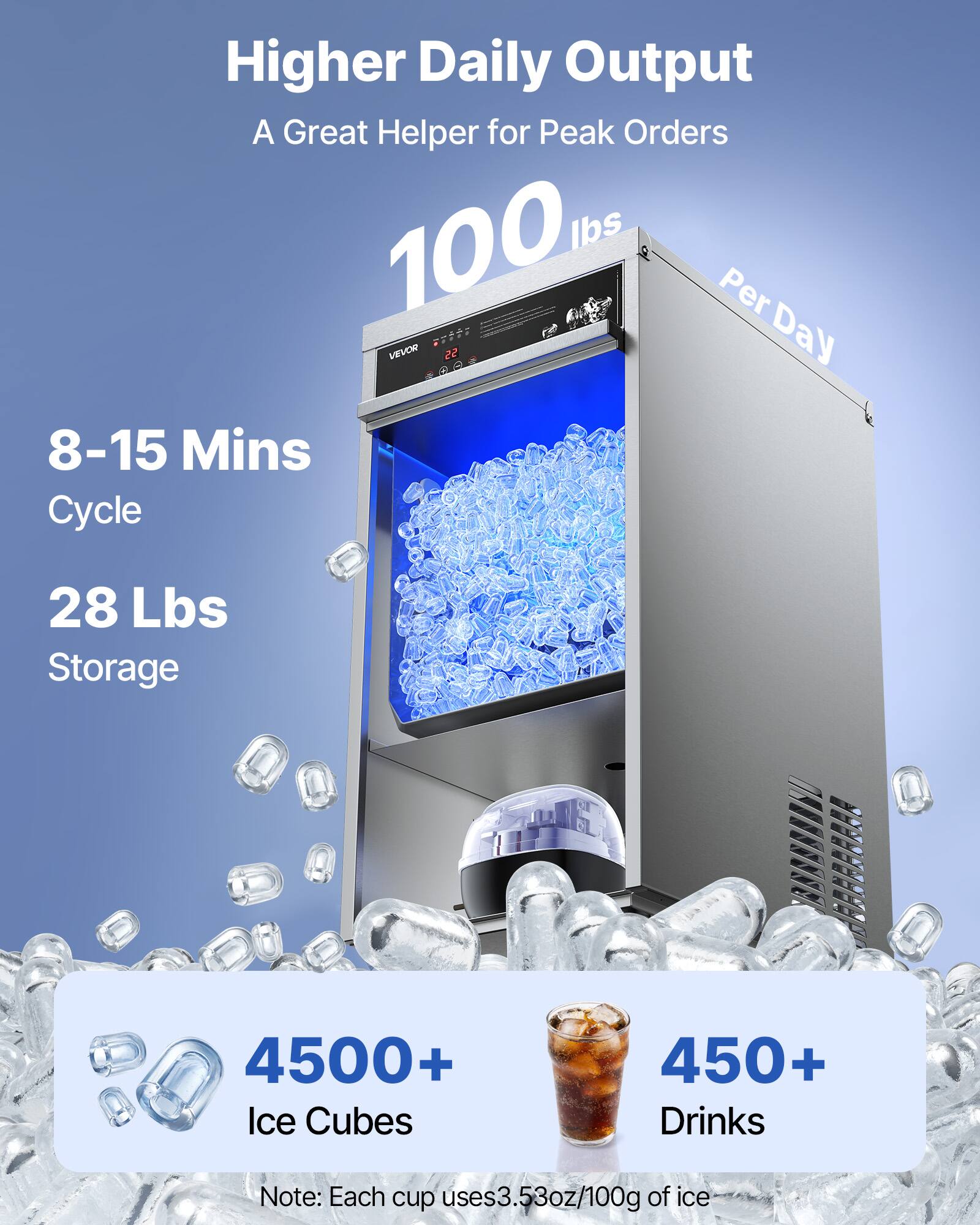Higher Daily Output  
A Great Helper for Peak Orders  
100 lbs Per Day  

8-15 Mins Cycle  
28 Lbs Storage  
4500+ Ice Cubes  
450+ Drinks  

Note: Each cup uses 3.53oz/100g of ice