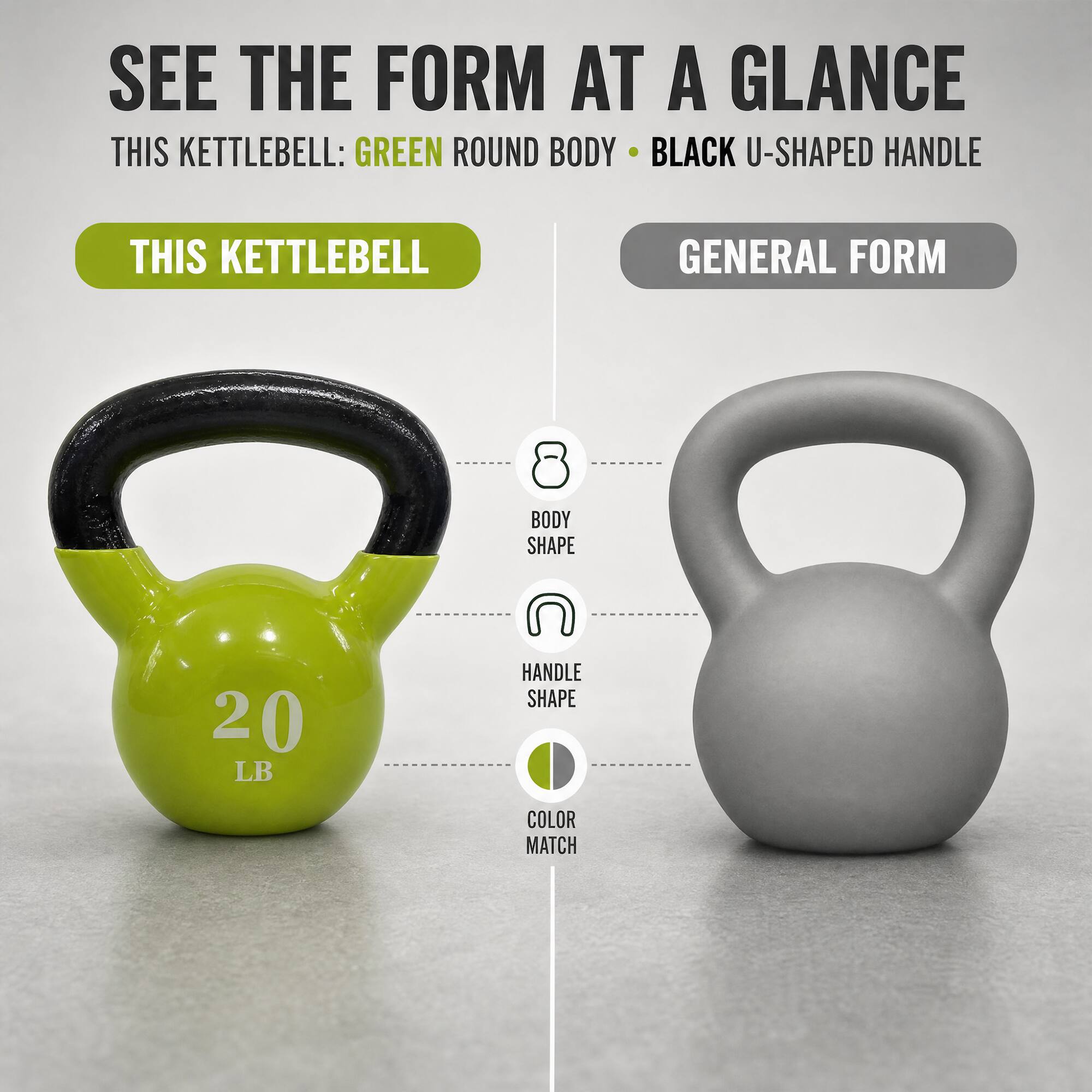 SEE THE FORM AT A GLANCE  
THIS KETTLEBELL: GREEN ROUND BODY • BLACK U-SHAPED HANDLE  

THIS KETTLEBELL  
GENERAL FORM  
BODY SHAPE  
20 LB  
HANDLE SHAPE  
COLOR MATCH