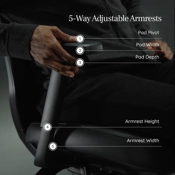 5-Way Adjustable Armrests

1. Pad Pivot
2. Pad Width
3. Pad Depth
4. Armrest Height
5. Armrest Width