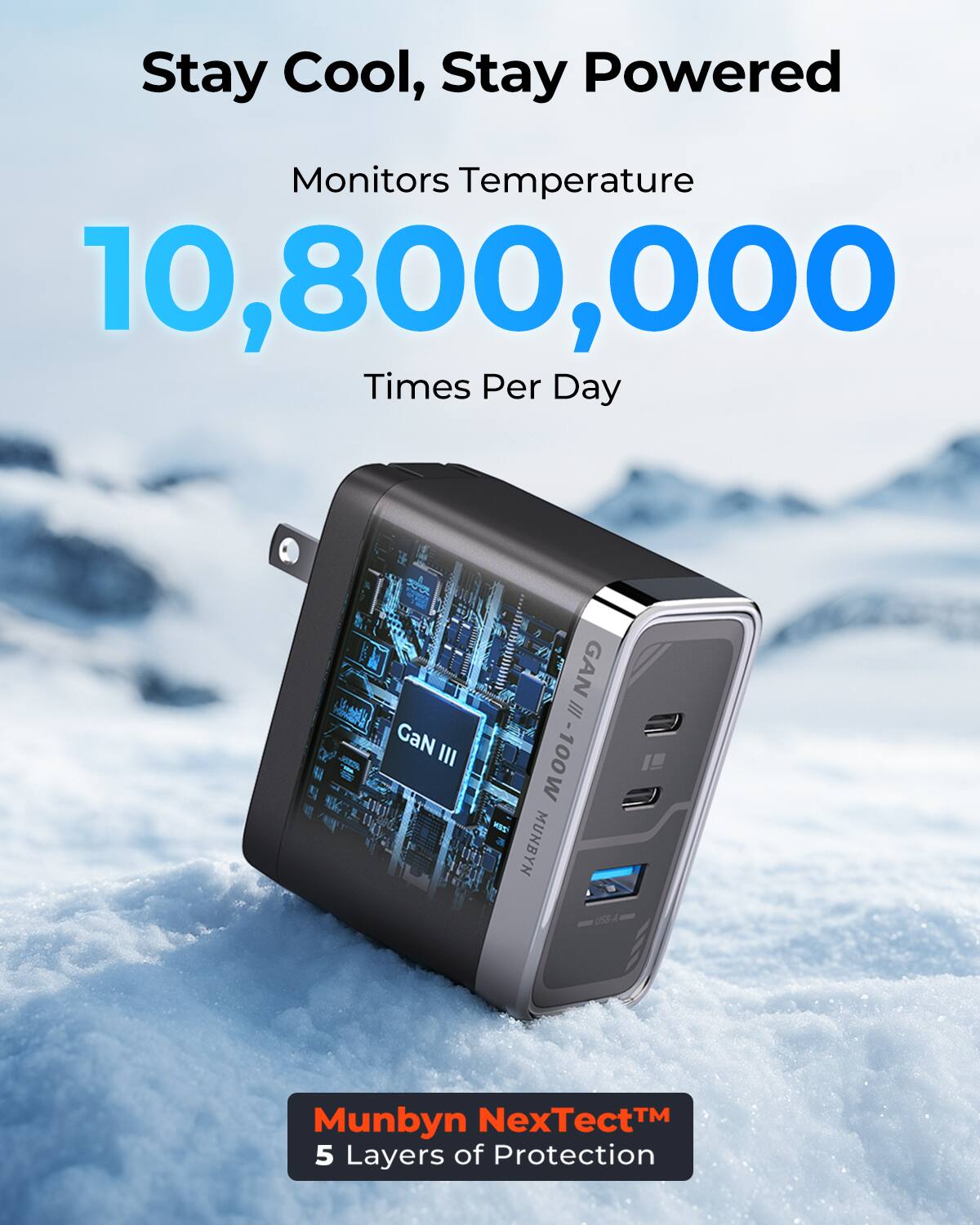 Stay Cool, Stay Powered

Monitors Temperature  
10,800,000 Times Per Day

GaN III  
100W

Munbyn NexTect™  
5 Layers of Protection