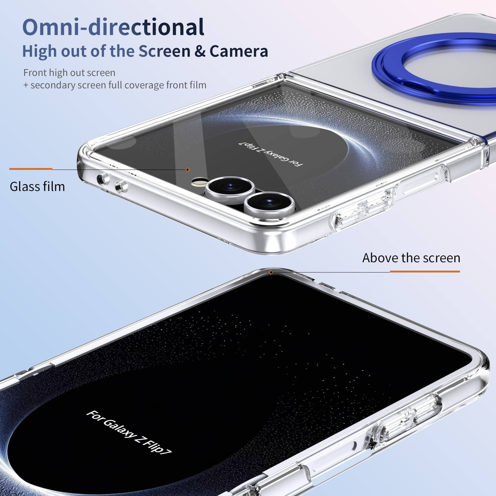 Omni-directional  
High out of the Screen & Camera  
Front high out screen + secondary screen full coverage front film  

Glass film  
Above the screen  

For Galaxy Z Flip7