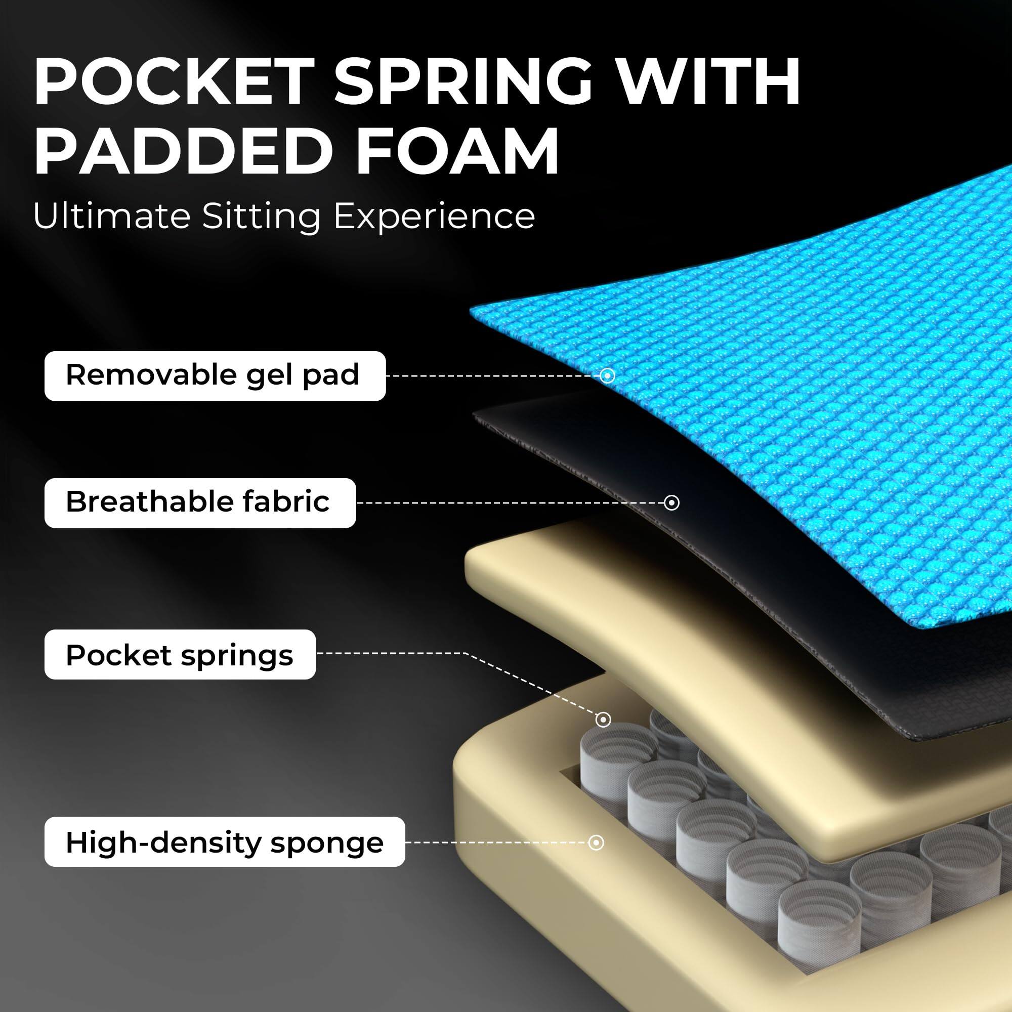 POCKET SPRING WITH PADDED FOAM  
Ultimate Sitting Experience  

- Removable gel pad  
- Breathable fabric  
- Pocket springs  
- High-density sponge