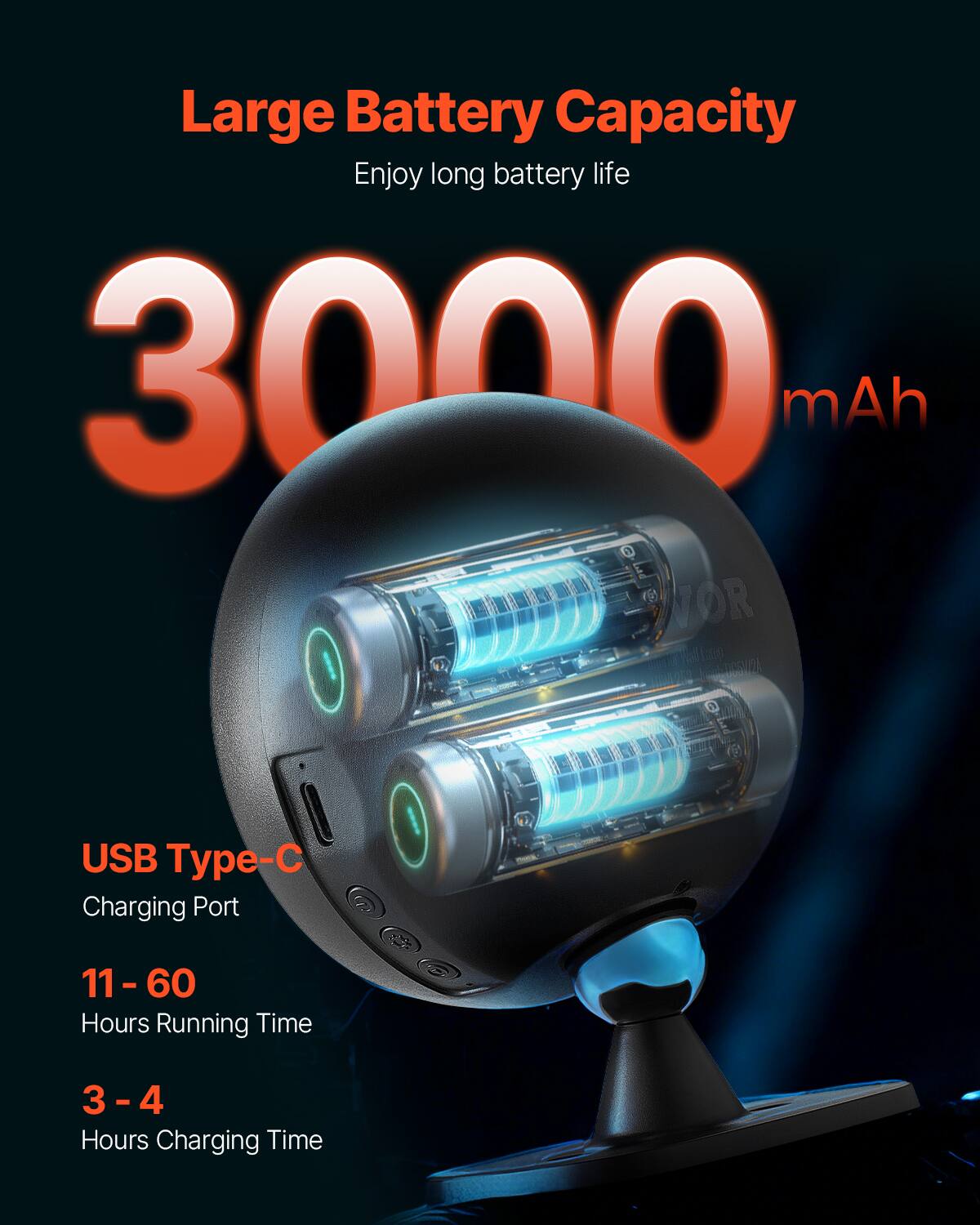 Large Battery Capacity  
Enjoy long battery life  
3000 mAh  

USB Type-C Charging Port  
11 - 60 Hours Running Time  
3 - 4 Hours Charging Time