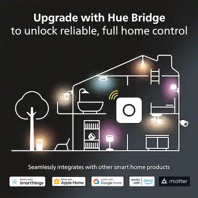 Supporto Angolare Hue Supporto Angolare Per Sensore Movimento Philips Hue - Montaggio Senza Fori Supporto Angolare Hue Supporto Angolare Per Sensore Movimento Philips Hue - Montaggio Senza Fori