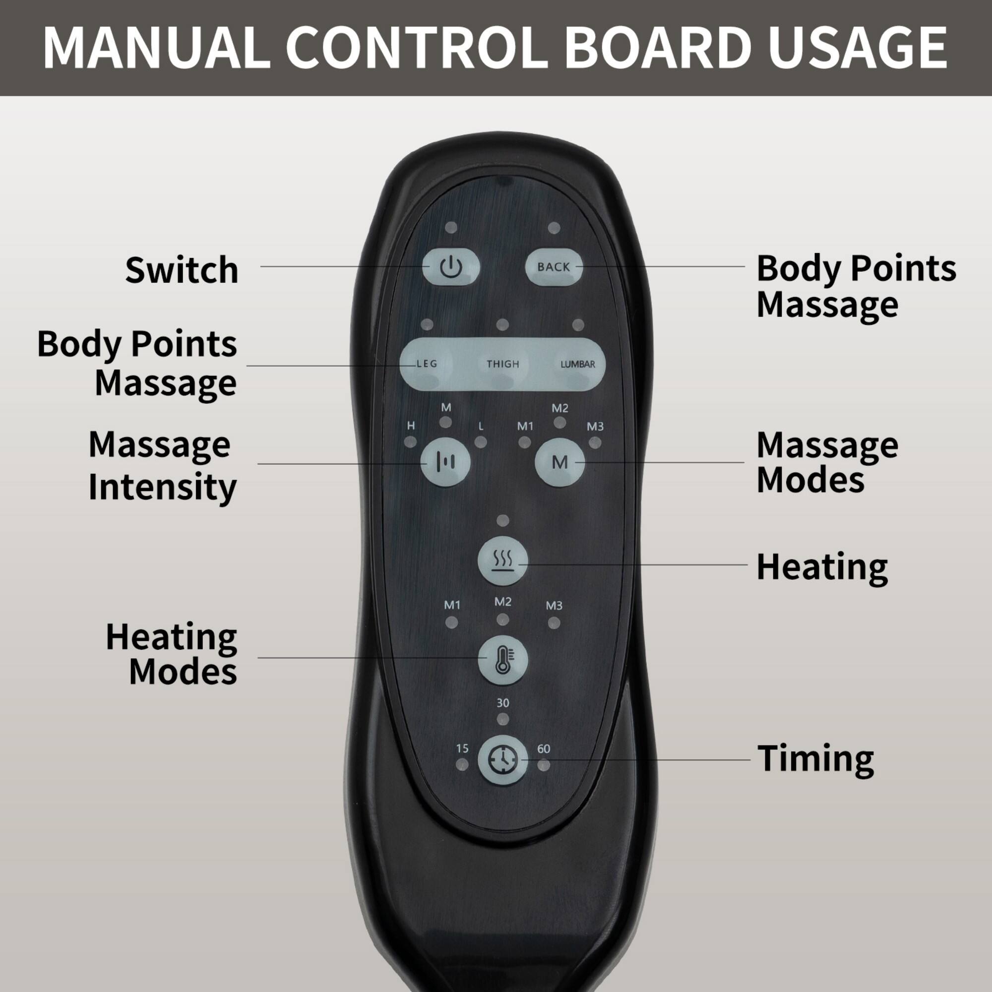 MANUAL CONTROL BOARD USAGE

- Switch
- Body Points Massage
- Massage Intensity
- Heating Modes
- Timing

- Body Points Massage
- Massage Modes
- Heating