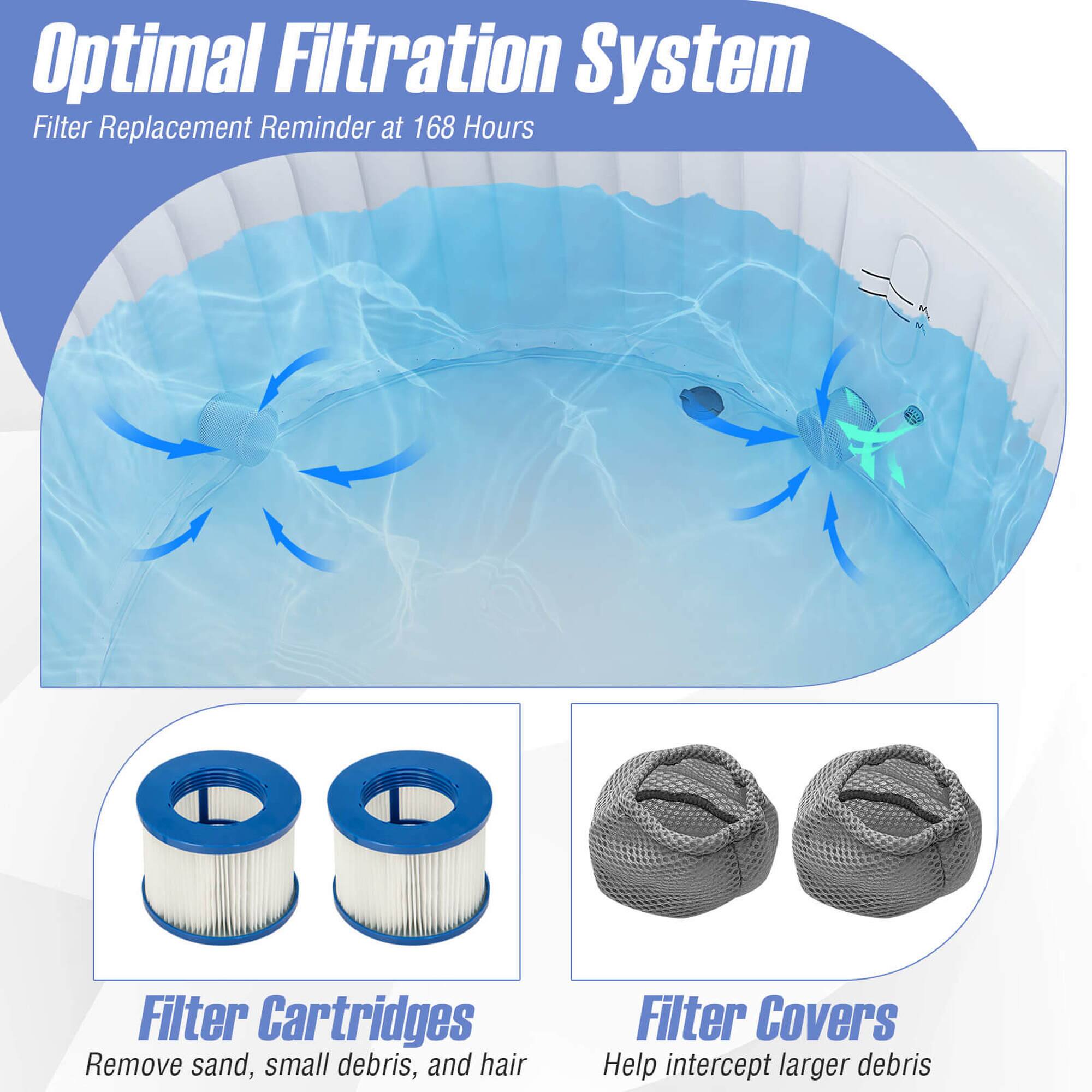 Optimal Filtration System:

* Filter Replacement Reminder at 168 Hours
* Filter Cartridges: Remove sand, small debris, and hair
* Filter Covers: Help intercept larger debris