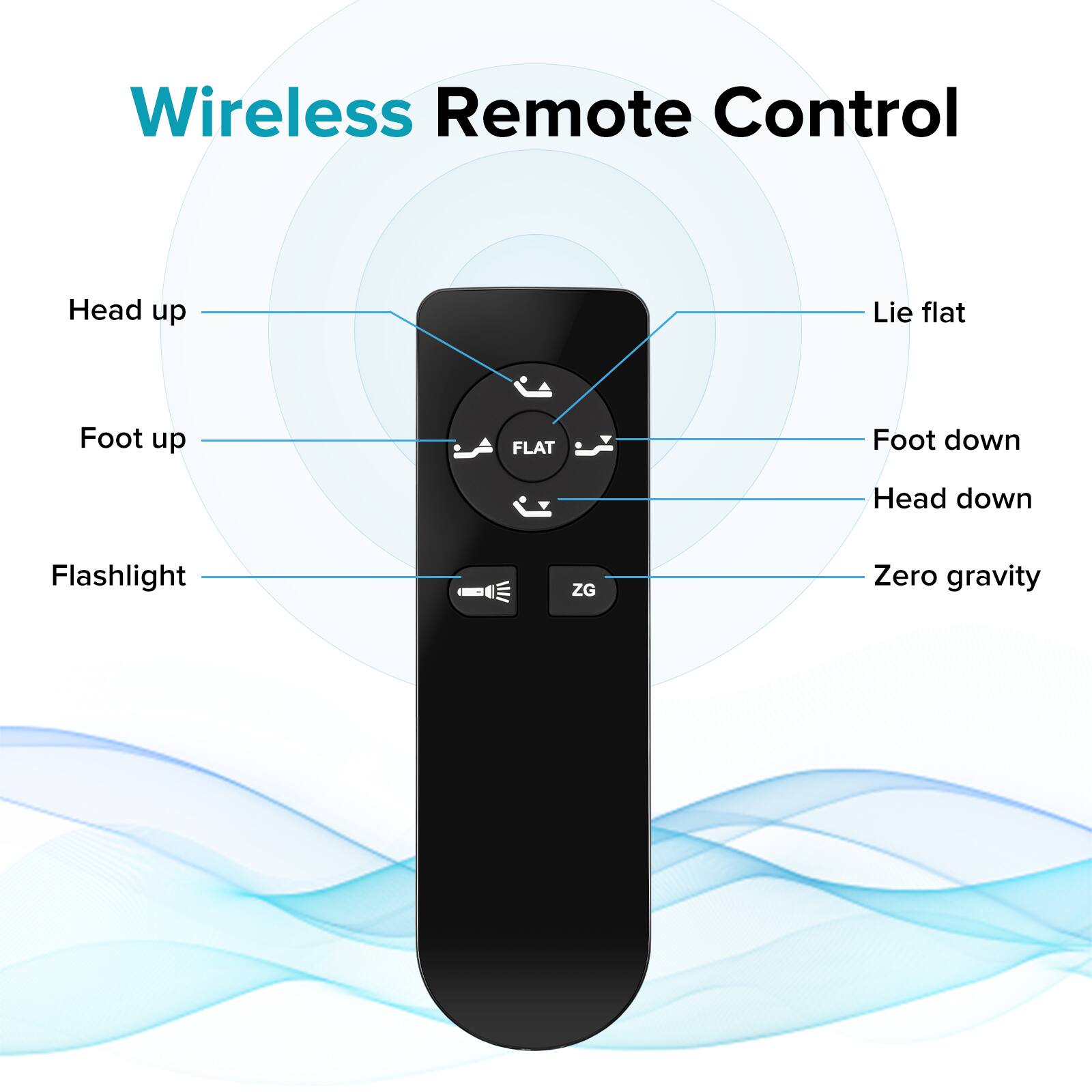 Wireless Remote Control

- Head up
- Foot up
- Flashlight
- Lie flat
- Foot down
- Head down
- Zero gravity

FLAT

ZG