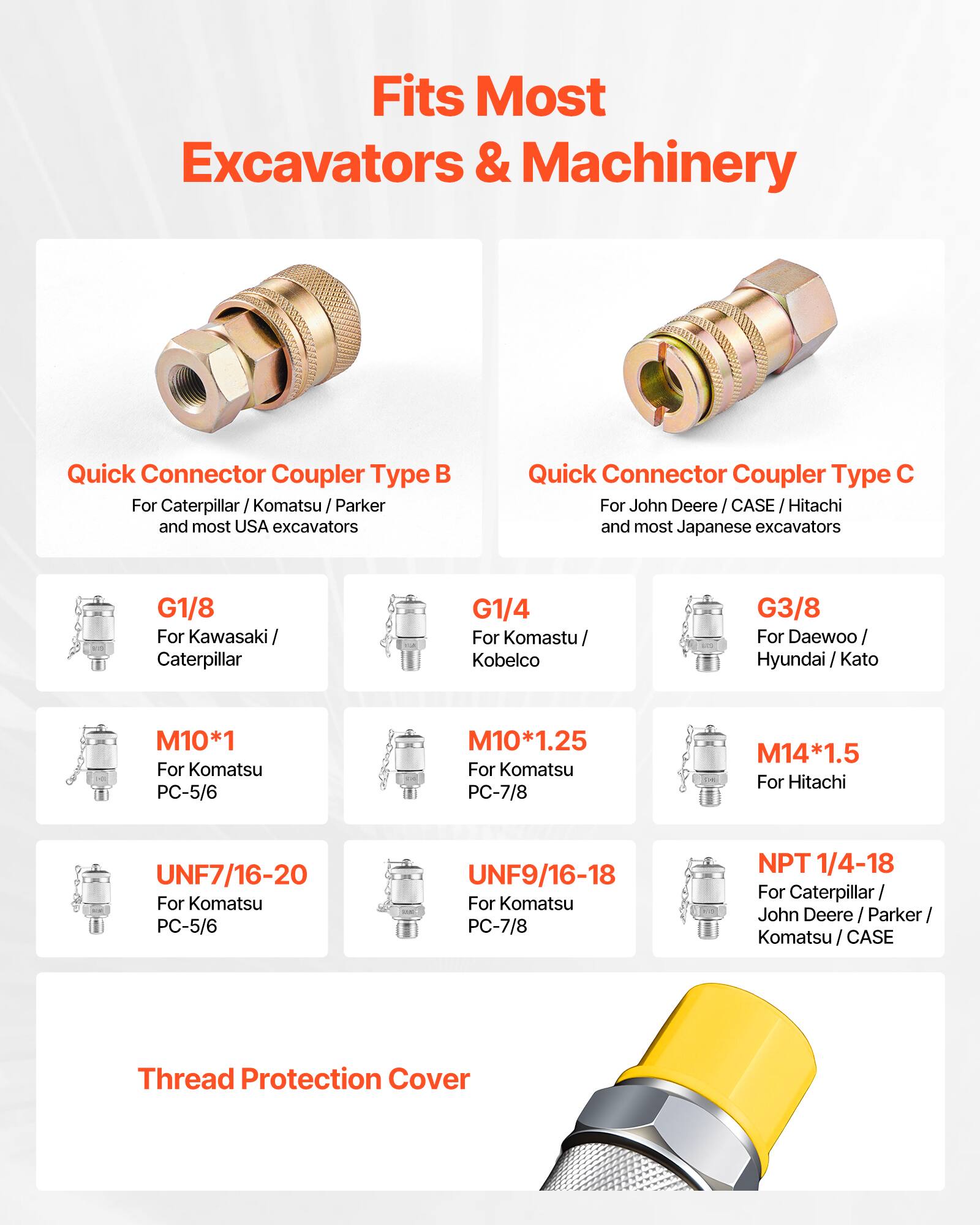 Fits Most Excavators & Machinery

Quick Connector Coupler Type B  
For Caterpillar / Komatsu / Parker and most USA excavators

Quick Connector Coupler Type C  
For John Deere / CASE / Hitachi and most Japanese excavators

- G1/8  
  For Kawasaki / Caterpillar

- G1/4  
  For Komatsu / Kobelco

- G3/8  
  For Daewoo / Hyundai / Kato

- M10*1  
  For Komatsu PC-5/6

- M10*1.25  
  For Komatsu PC-7/8

- M14*1.5  
  For Hitachi

- UNF7/16-20  
  For Komatsu PC-5/6

- UNF9/16-18  
  For Komatsu PC-7/8

- NPT 1/4-18  
  For Caterpillar / John Deere / Parker / Komatsu / CASE

Thread Protection Cover