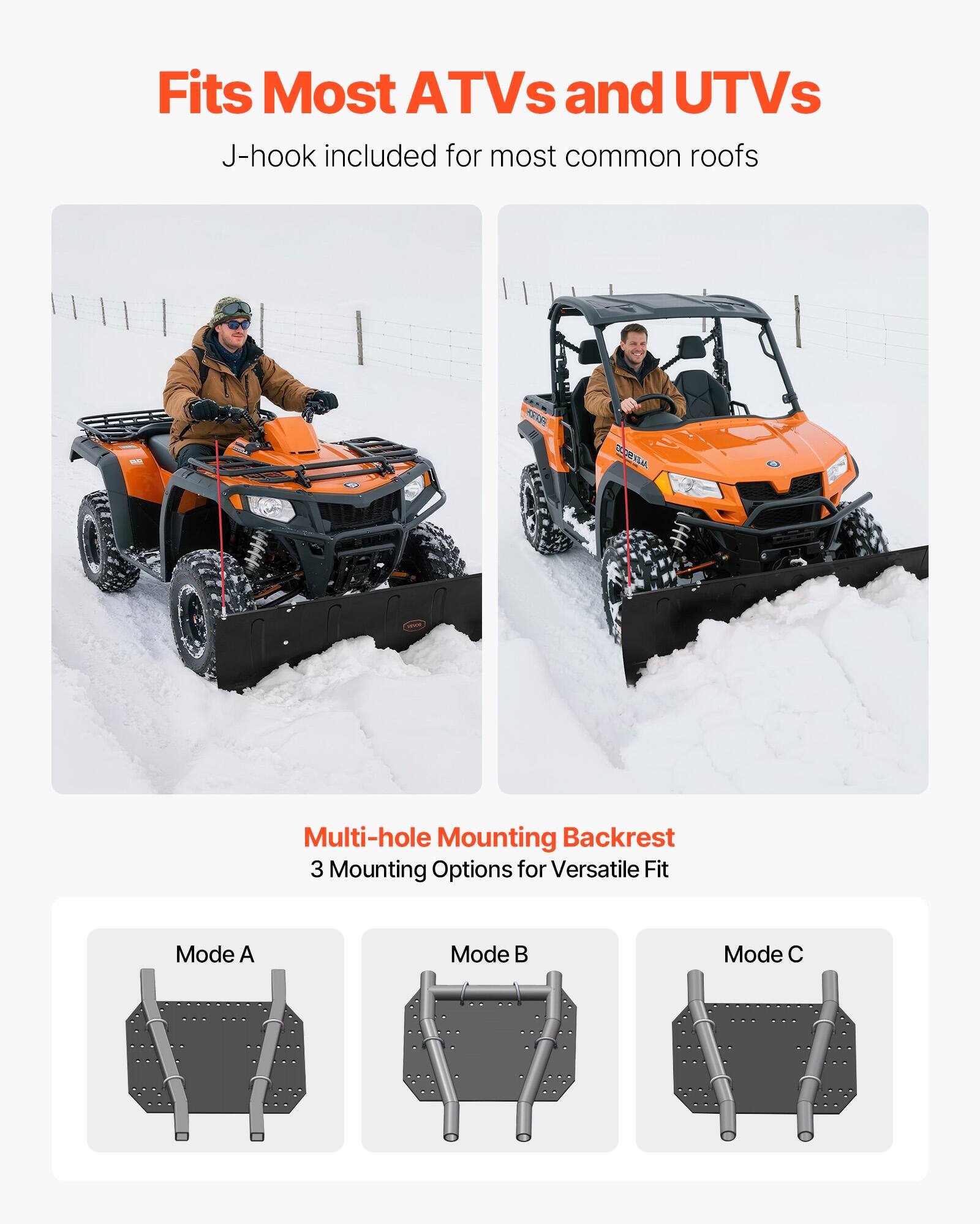 Fits Most ATVs and UTVs  
J-hook included for most common roofs  

Multi-hole Mounting Backrest  
3 Mounting Options for Versatile Fit  

Mode A  
Mode B  
Mode C