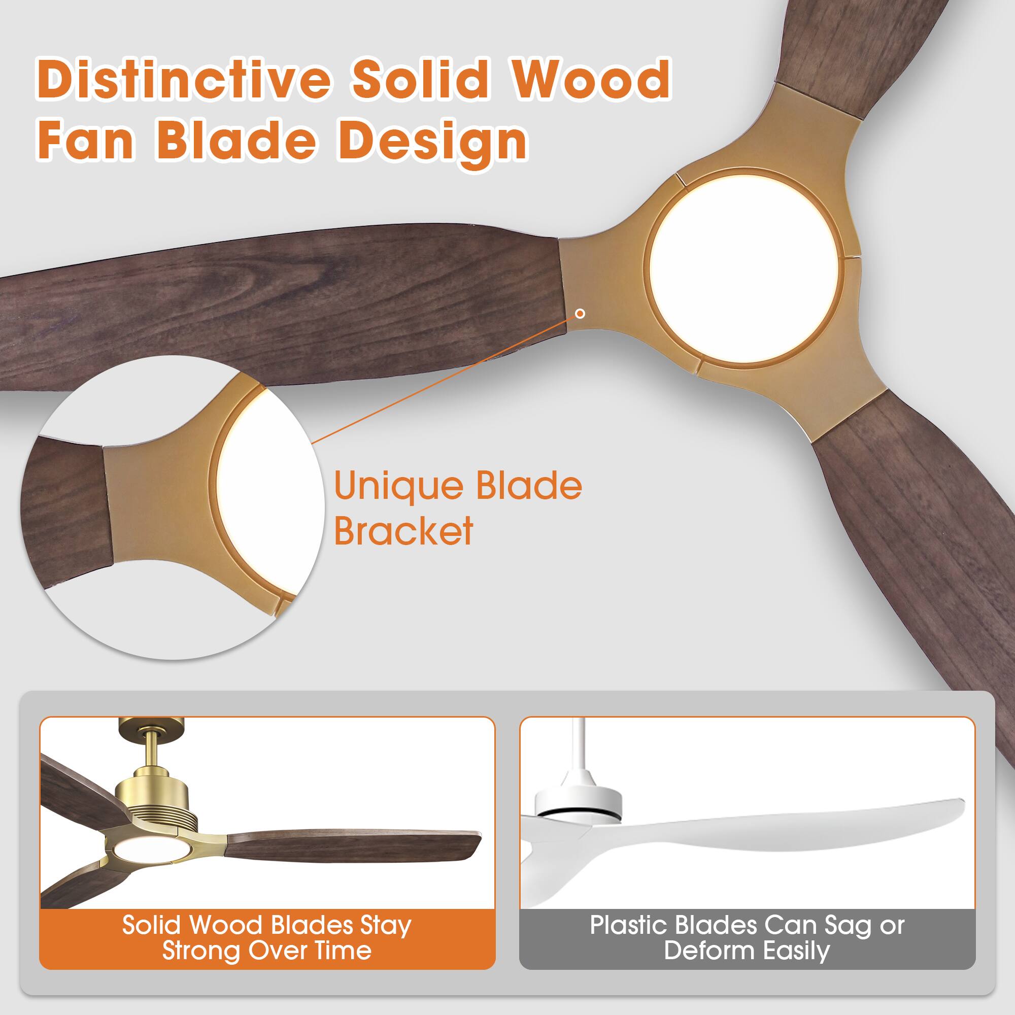 Distinctive Solid Wood Fan Blade Design  
Unique Blade Bracket  
Solid Wood Blades Stay Strong Over Time  
Plastic Blades Can Sag or Deform Easily