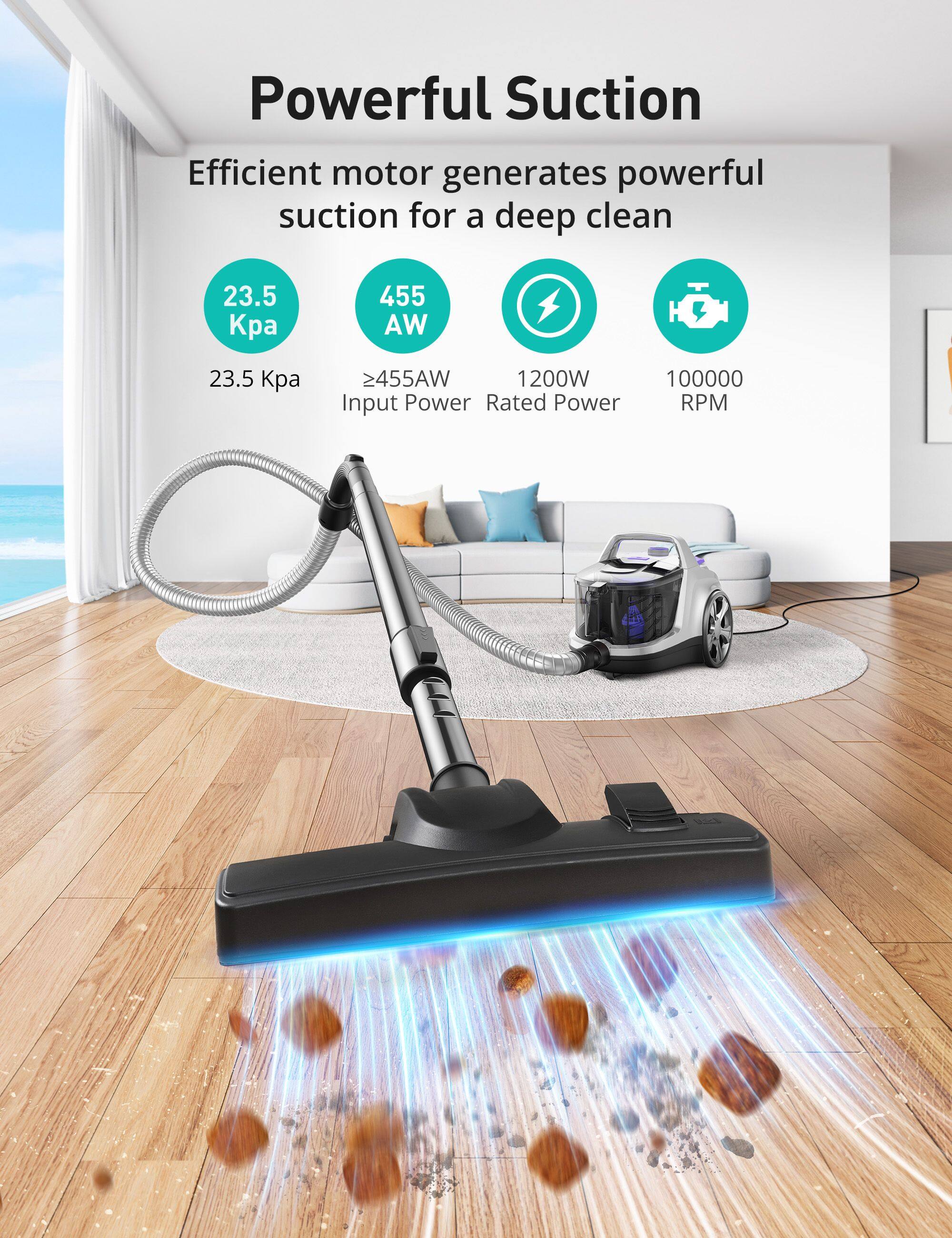 Powerful Suction  
Efficient motor generates powerful suction for a deep clean  
23.5 Kpa  
≥455AW  
1200W Input Power  
Rated Power 100000 RPM