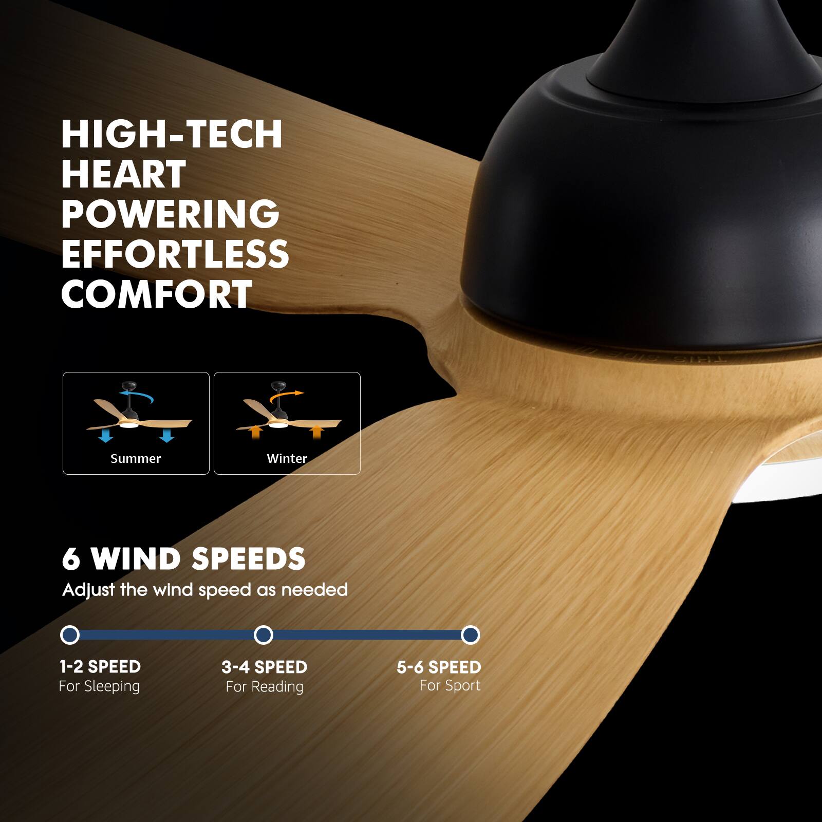 HIGH-TECH HEART POWERING EFFORTLESS COMFORT

Summer Winter

6 WIND SPEEDS
Adjust the wind speed as needed

1-2 SPEED For Sleeping
3-4 SPEED For Reading
5-6 SPEED For Sport