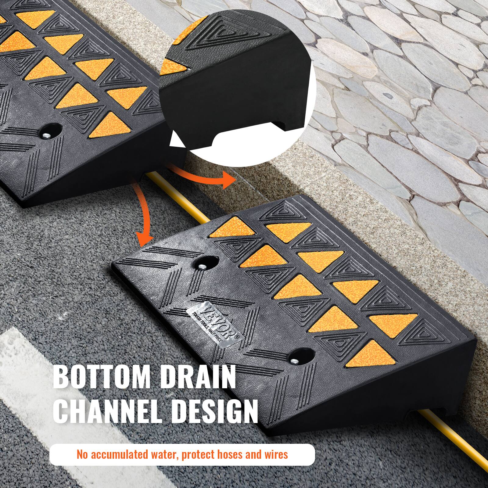 BOTTOM DRAIN CHANNEL DESIGN  
No accumulated water, protect hoses and wires
