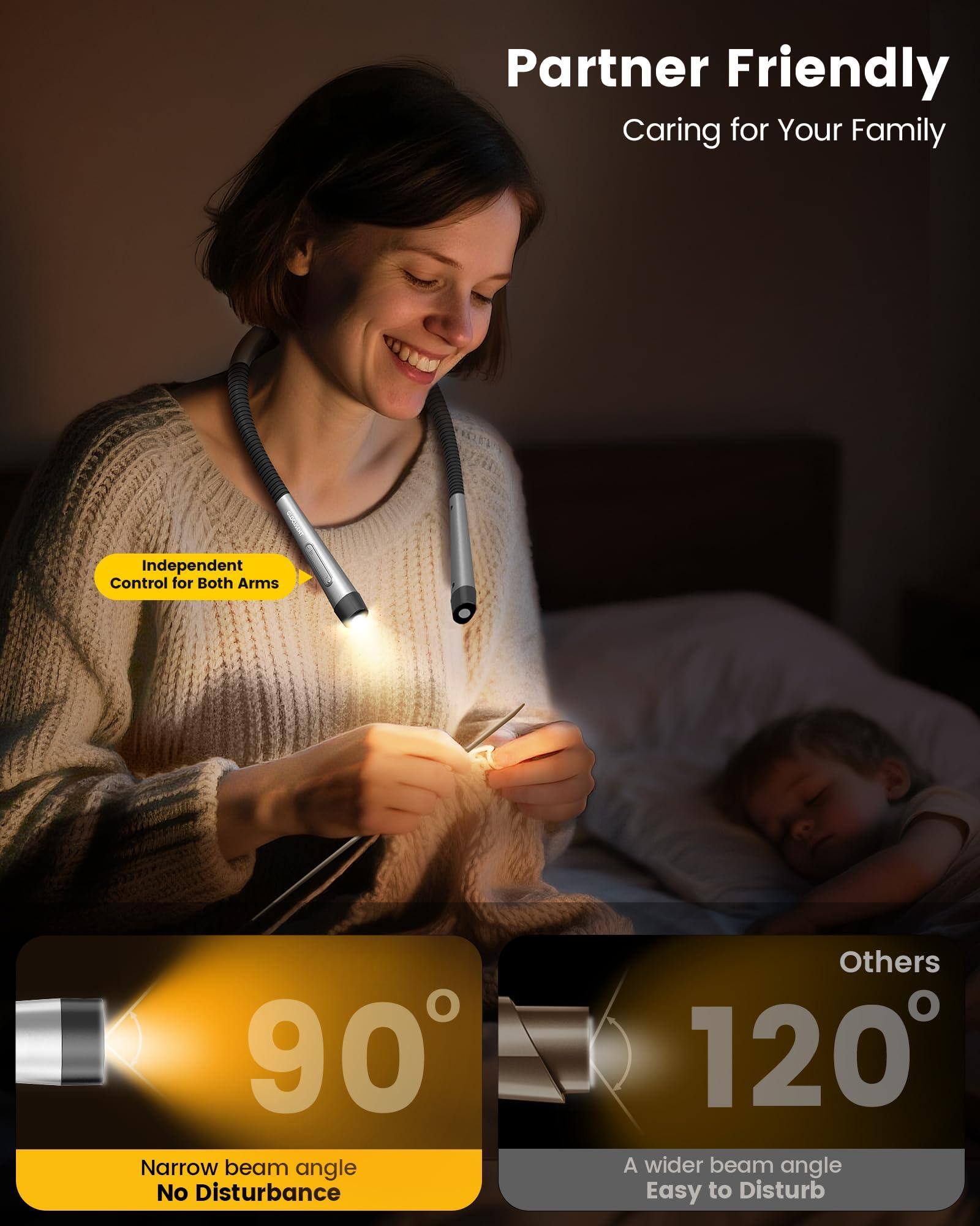 Partner Friendly  
Caring for Your Family  

Independent Control for Both Arms  

90°  
Narrow beam angle  
No Disturbance  

120°  
A wider beam angle  
Easy to Disturb