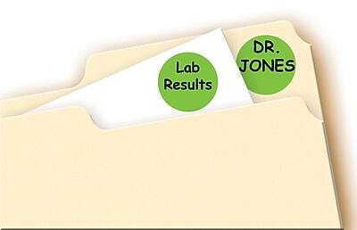 DR. JONES  
Lab Results