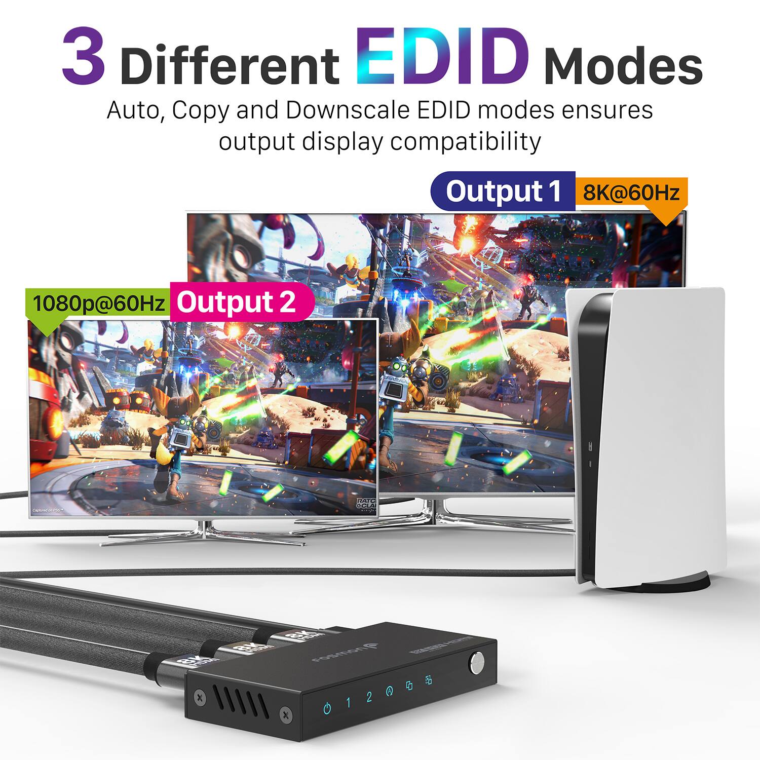 3 Different EDID Modes  
Auto, Copy and Downscale EDID modes ensures output display compatibility  

Output 1  
8K@60Hz  

Output 2  
1080p@60Hz