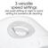 Alt View 18. Hamilton Beach - TrueAir Compact Pet Air Purifier - white.
