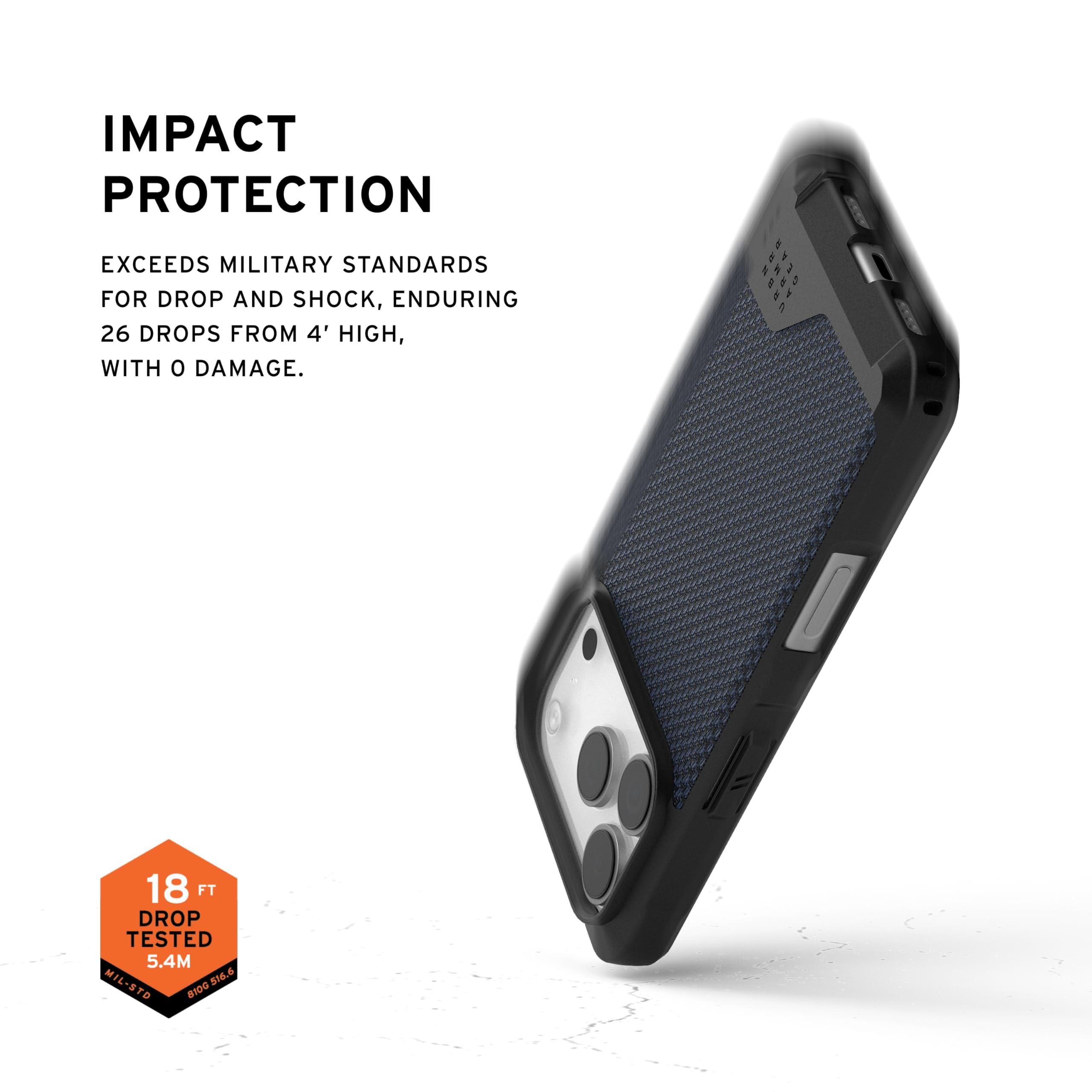 IMPACT PROTECTION

EXCEEDS MILITARY STANDARDS FOR DROP AND SHOCK, ENDURING 26 DROPS FROM 4' HIGH, WITH 0 DAMAGE.

18 FT DROP TESTED 5.4M - MIL-STD 810G