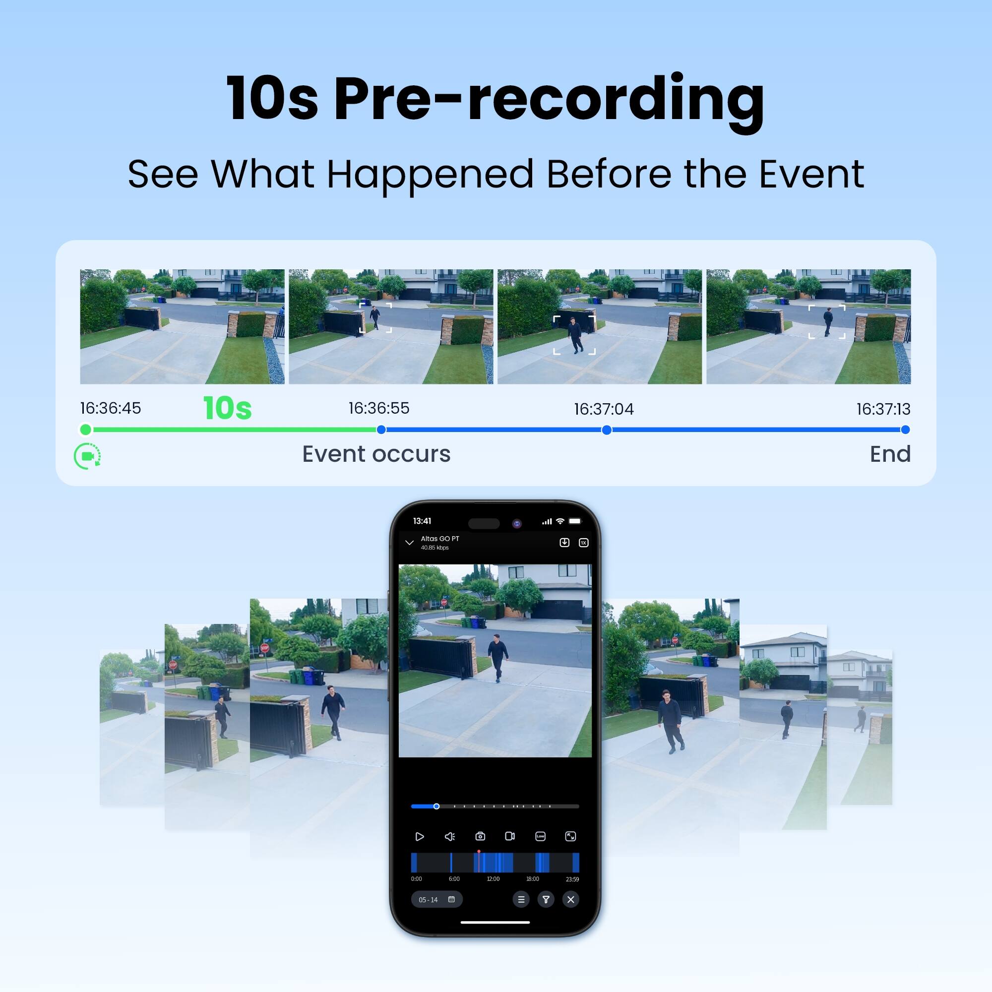 10s Pre-recording  
See What Happened Before the Event

16:36:45  
10s  
16:36:55  
16:37:04  
16:37:13  
Event occurs  
End  

13:41  
Albos DOFT 40.65 25 Up  
VE  
4  
0.00  
0.00  
20  
3:15  
03-54  
0  
=  
?  
X
