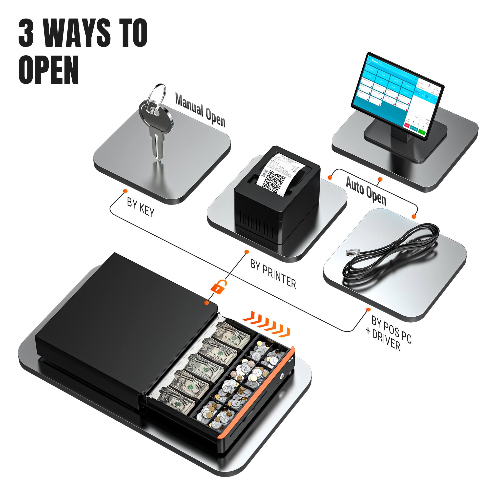 3 WAYS TO OPEN

- Manual Open
  - BY KEY
- Auto Open
  - BY PRINTER
- BY POS PC + DRIVER