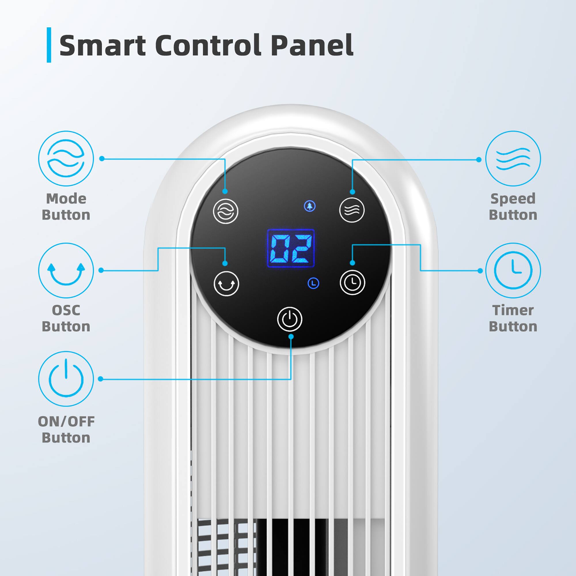 Smart Control Panel:
* Mode Button
* Speed Button
* L OSC Button
* Timer Button
* ON/OFF Button